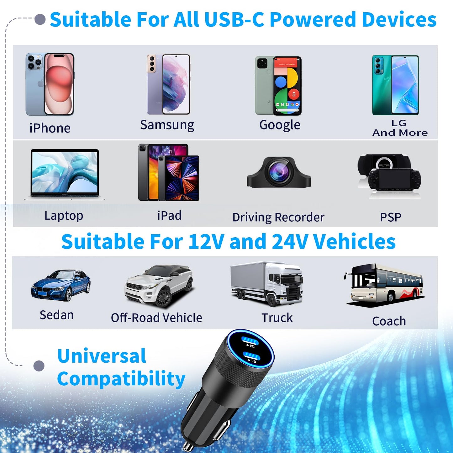 iPhone 16 Dual PD Car Charger with Cables