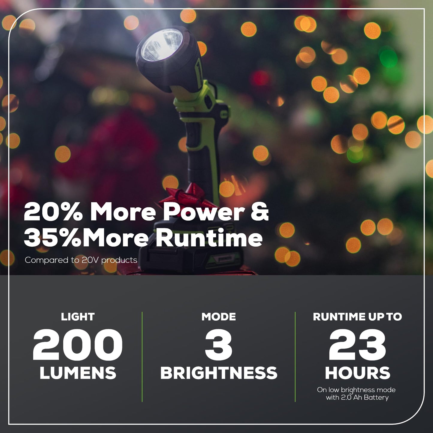 Greenworks 24V Cordless LED Flashlight Kit