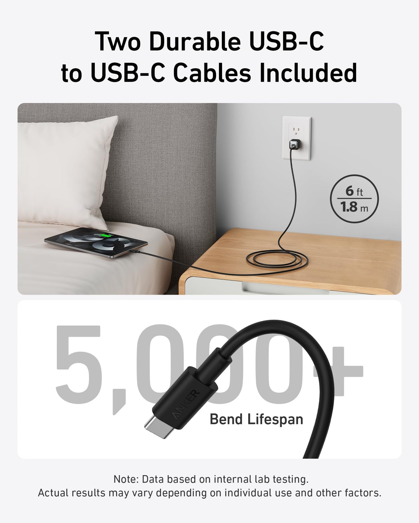 Anker 20W USB C Fast Charger 2-Pack