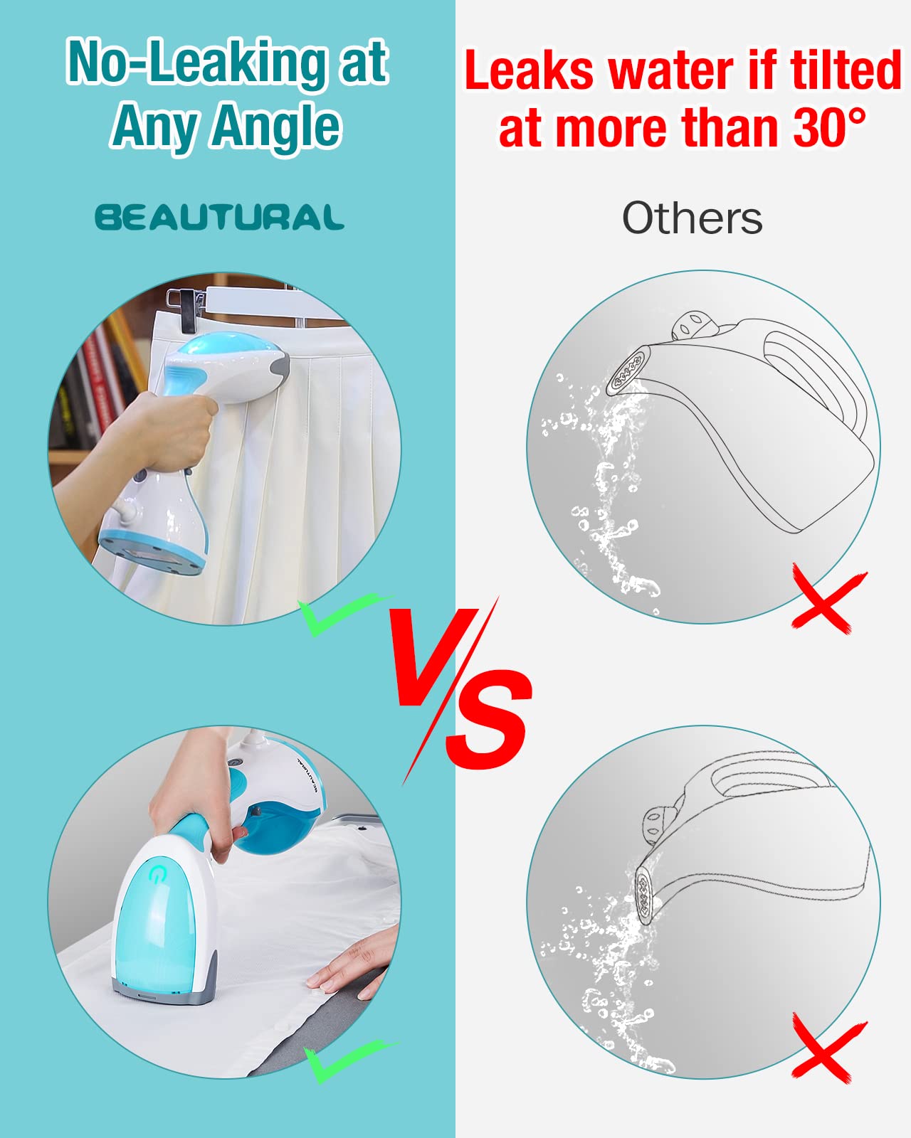 BEAUTURAL Portable Handheld Clothes Steamer
