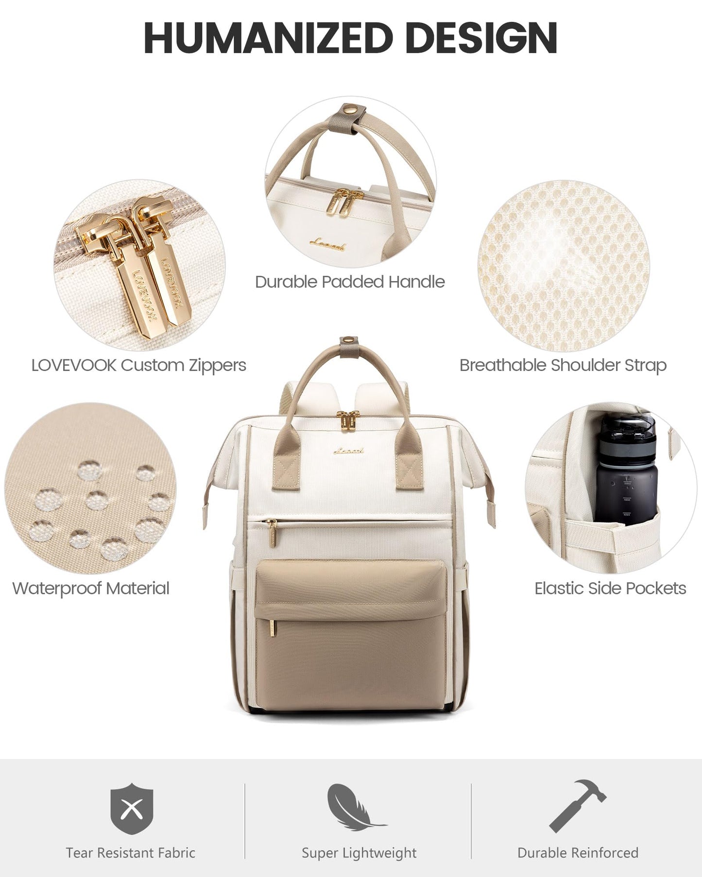 LOVEVOOK Waterproof Laptop Backpack with USB Port