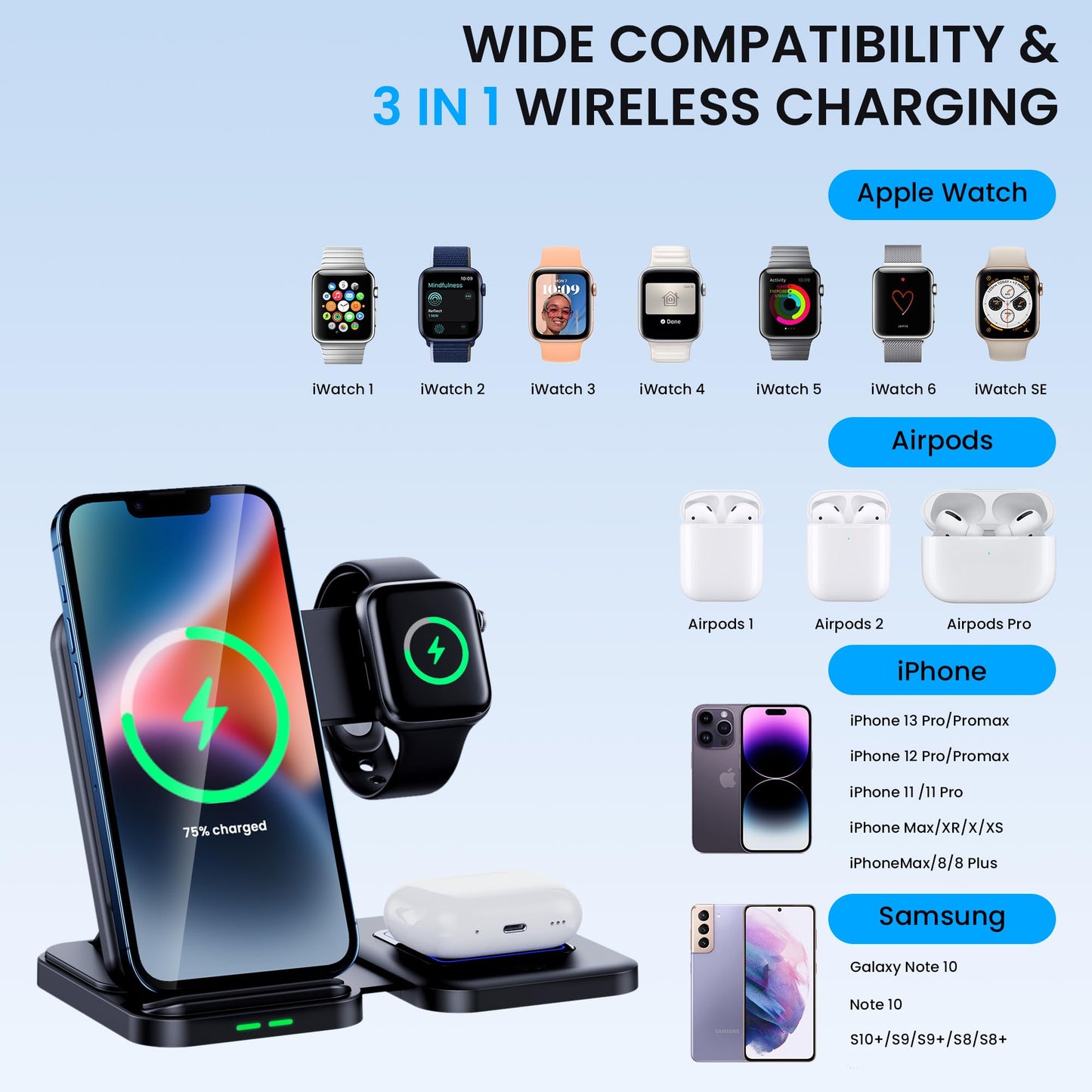 3 in 1 Wireless Charger Stand for iPhone & Watch
