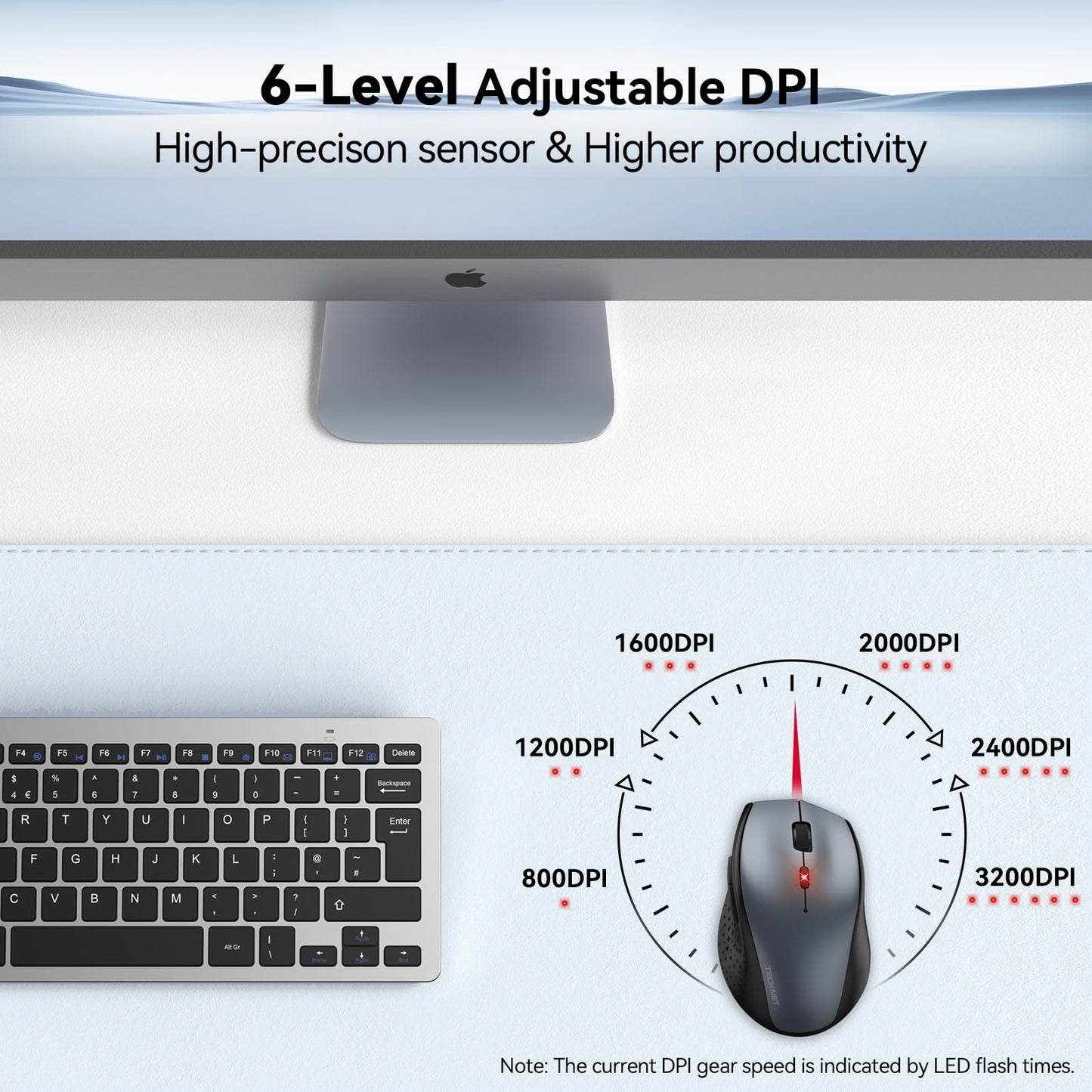 TECKNET Wireless Mouse, 2.4G USB Computer Mouse with 6-Level Adjustable 3200 DPI, 30 Months Battery, Ergonomic Grips, 6 Buttons Portable for PC, Chromebook, Mac - Grey