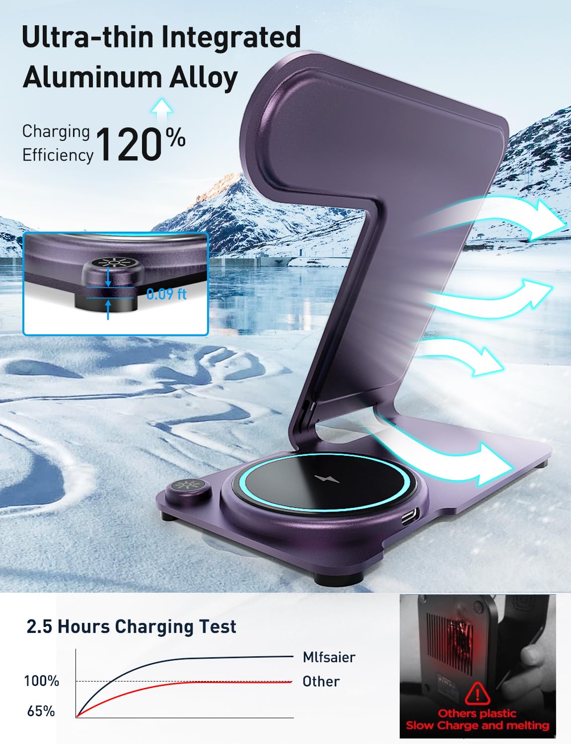 3 in 1 Wireless Charging Station for Apple Devices