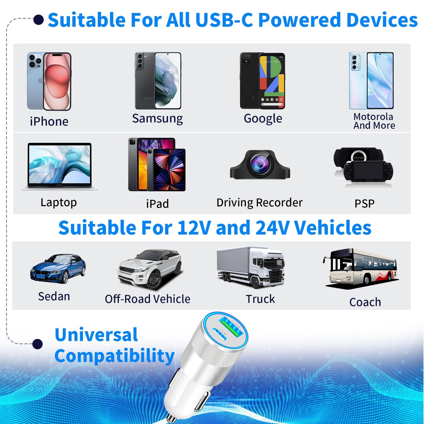 iPhone 16 Fast Car Charger with 2 USB-C Cables