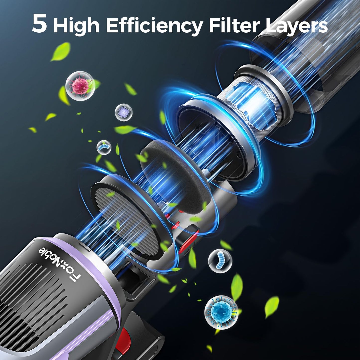 Cordless Stick Vacuum Cleaner for Home & Pets
