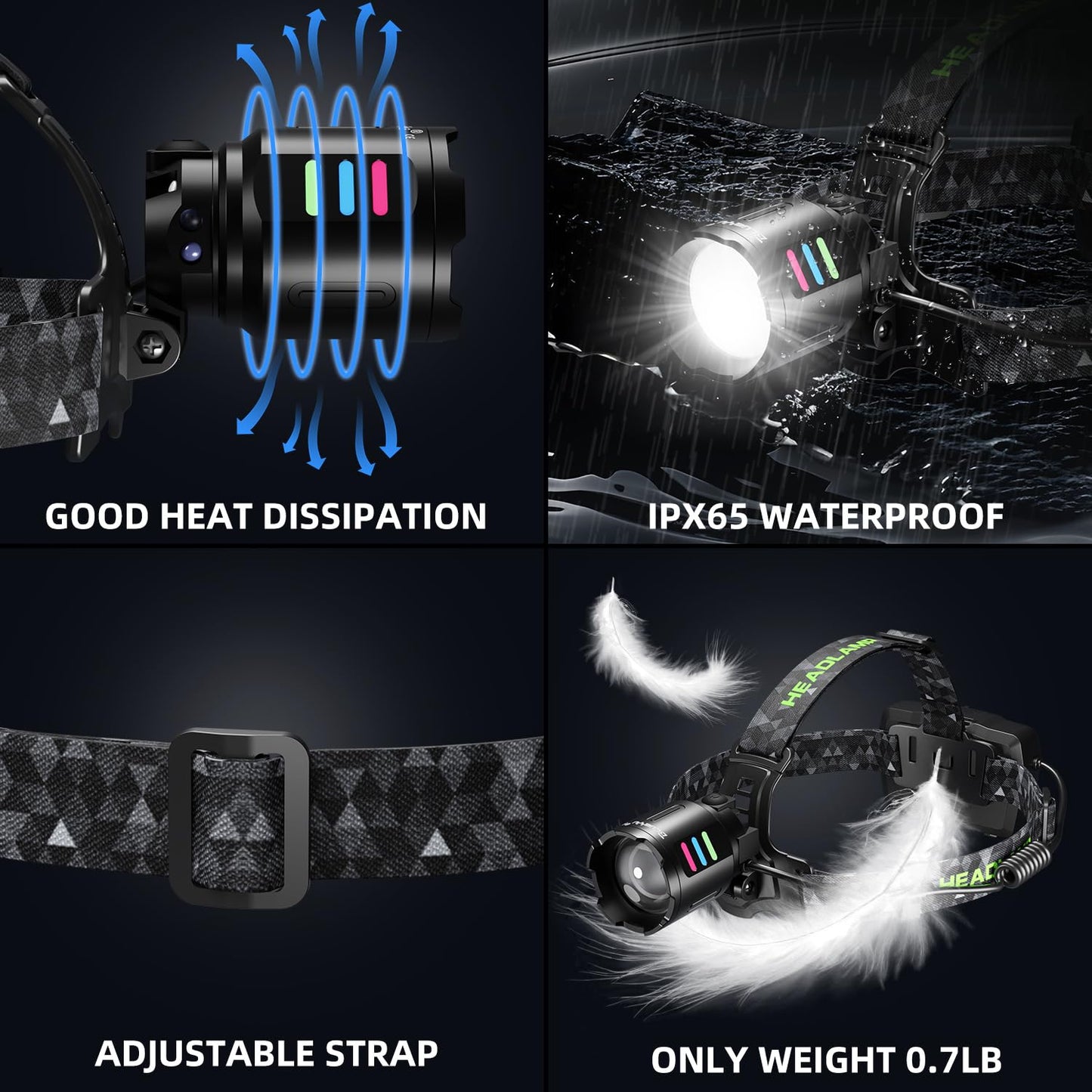 990000lm LED Rechargeable Headlamp for Outdoor Use