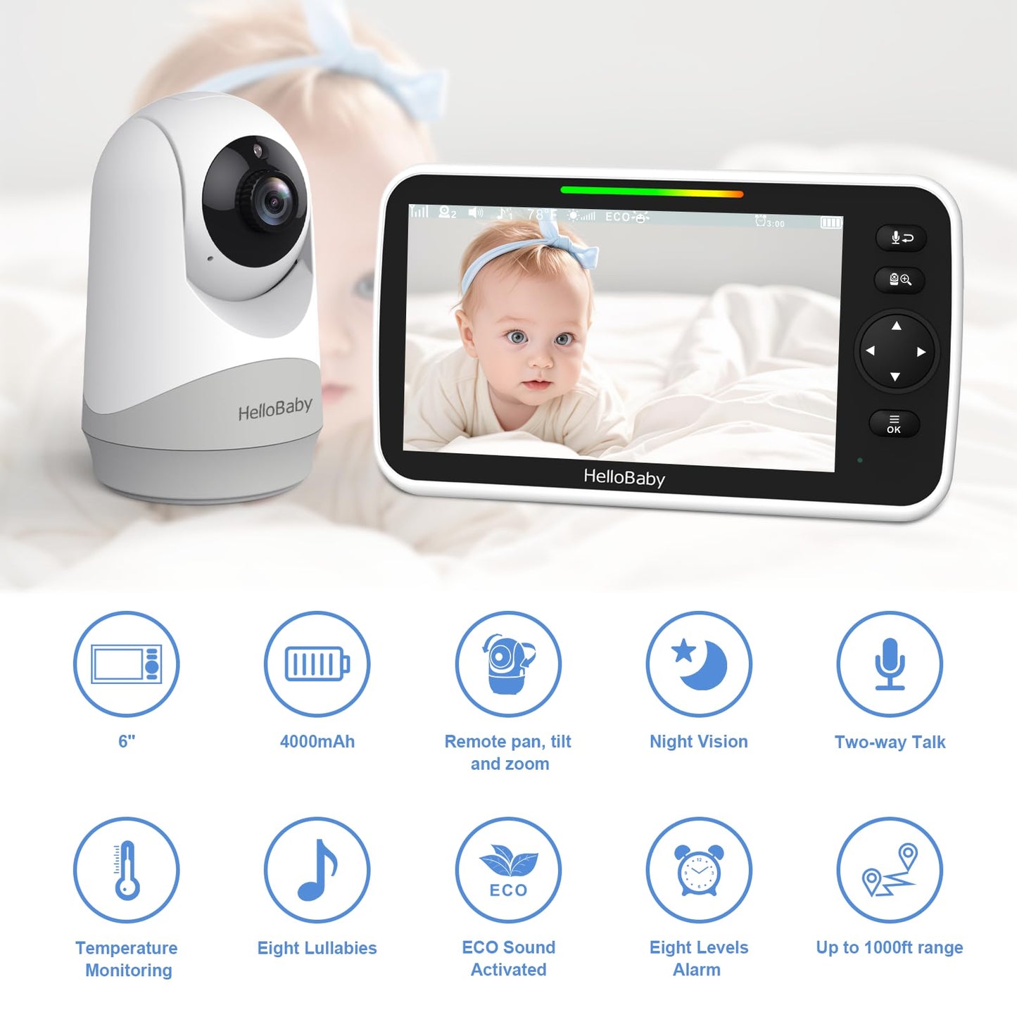 HelloBaby Video Baby Monitor with Night Vision