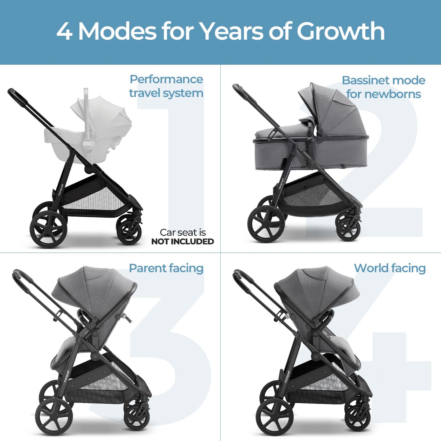 Mompush 2-in-1 Convertible Baby Stroller with Canopy