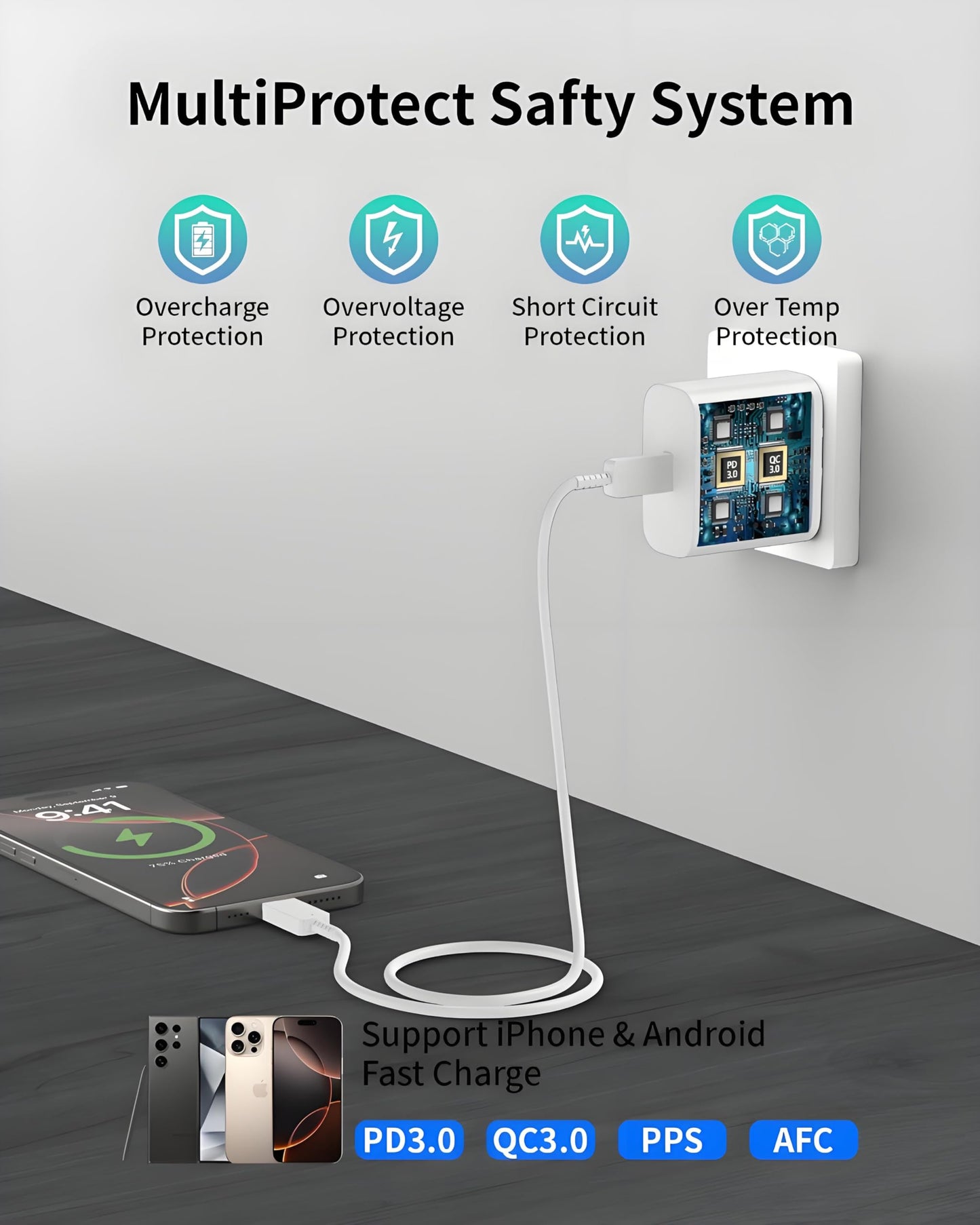 Belcompany 45W USB C Charger with 10ft Cable