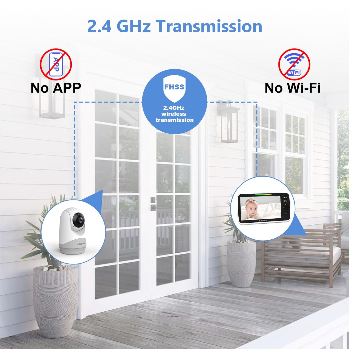HelloBaby Video Baby Monitor with Night Vision