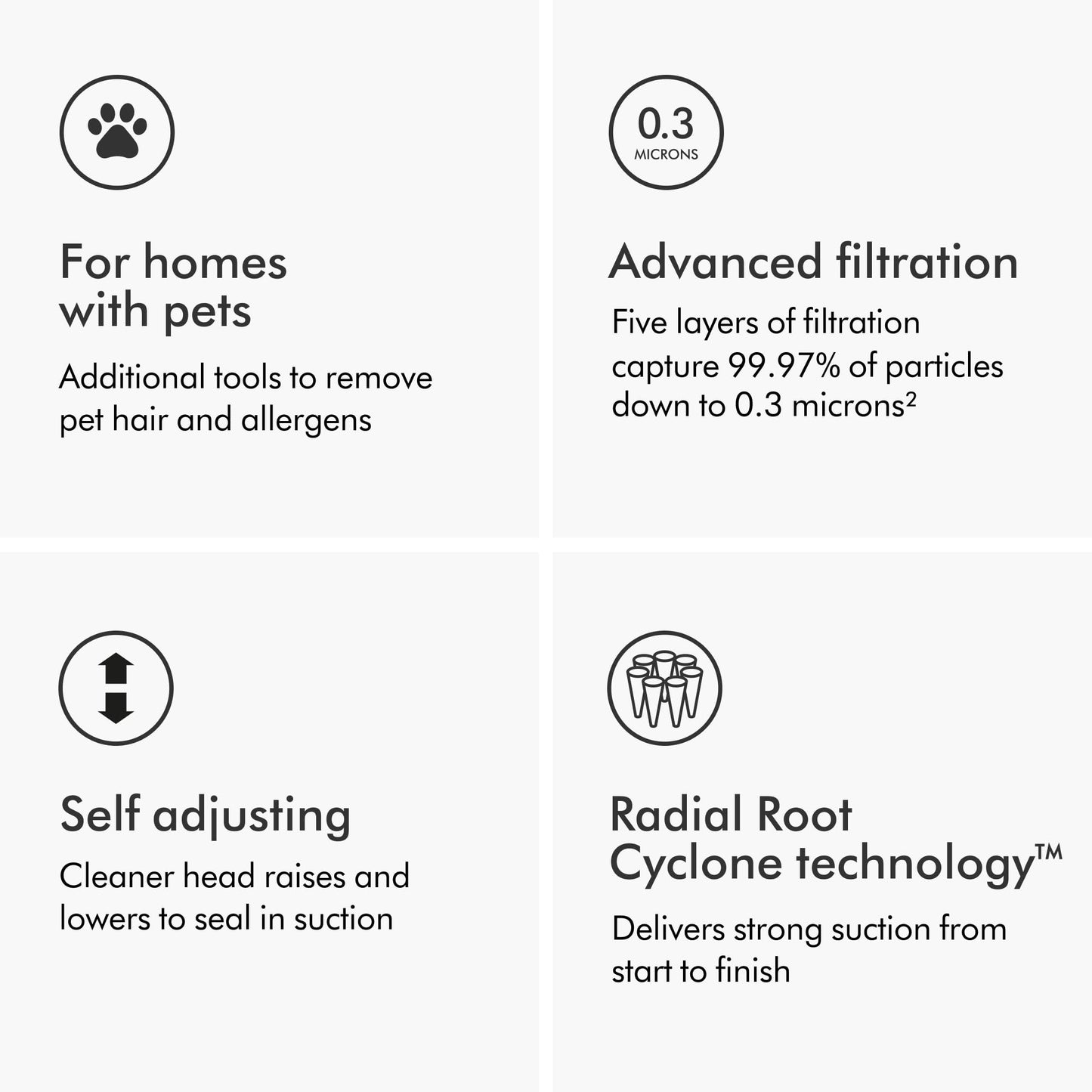 Dyson Ball Animal Total Clean Upright Vacuum