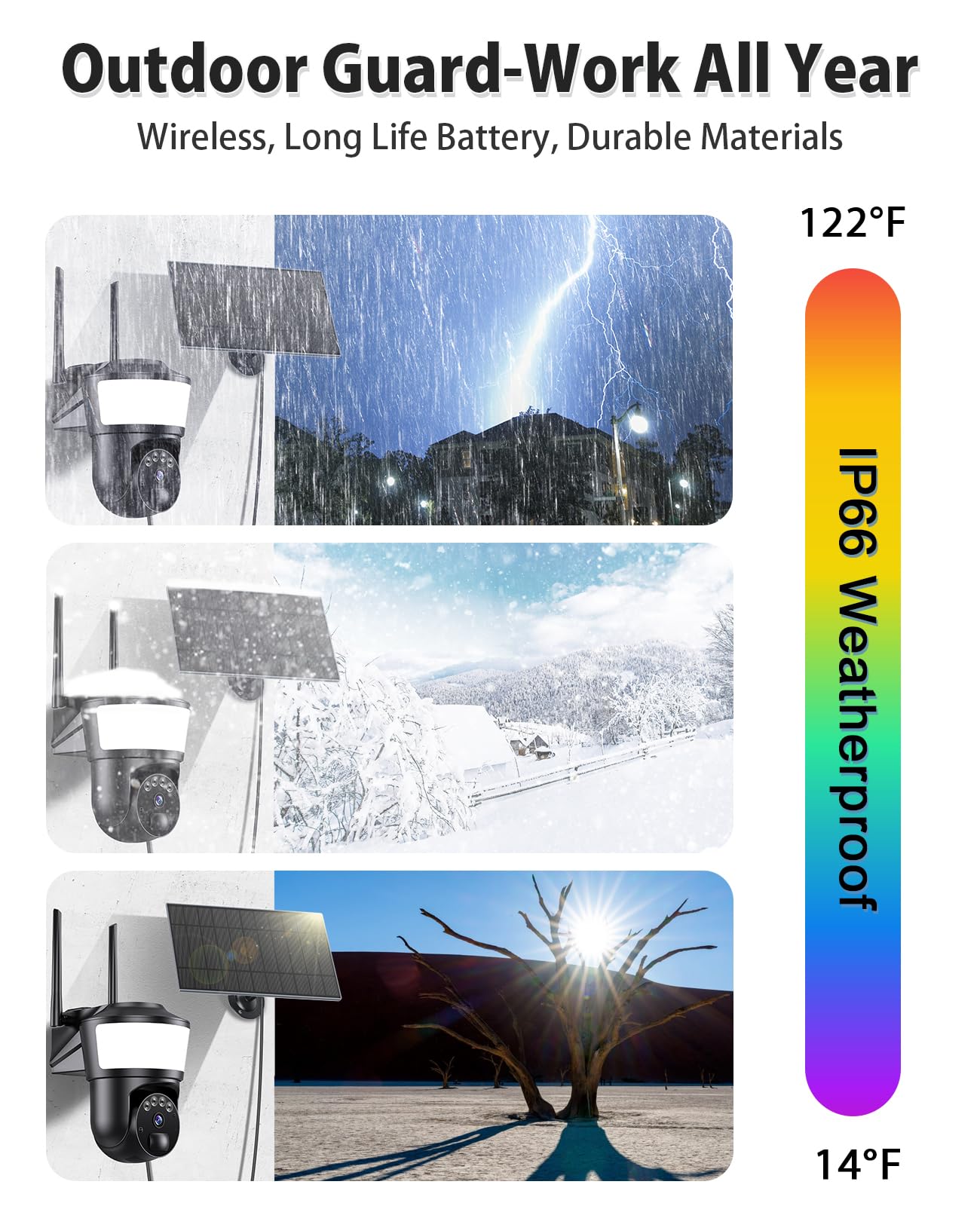 4G LTE Solar Security Camera with Night Vision