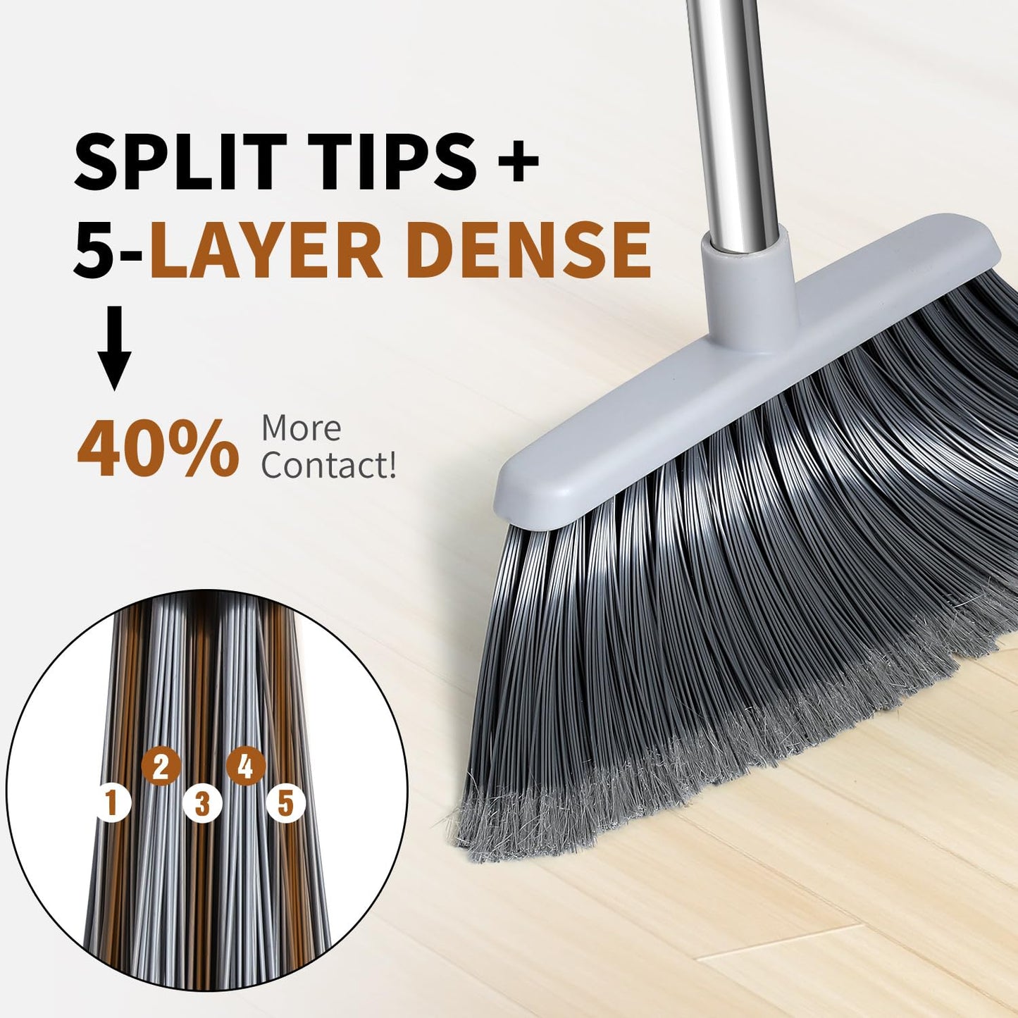 Heavy Duty Adjustable Broom for Indoor Outdoor Use