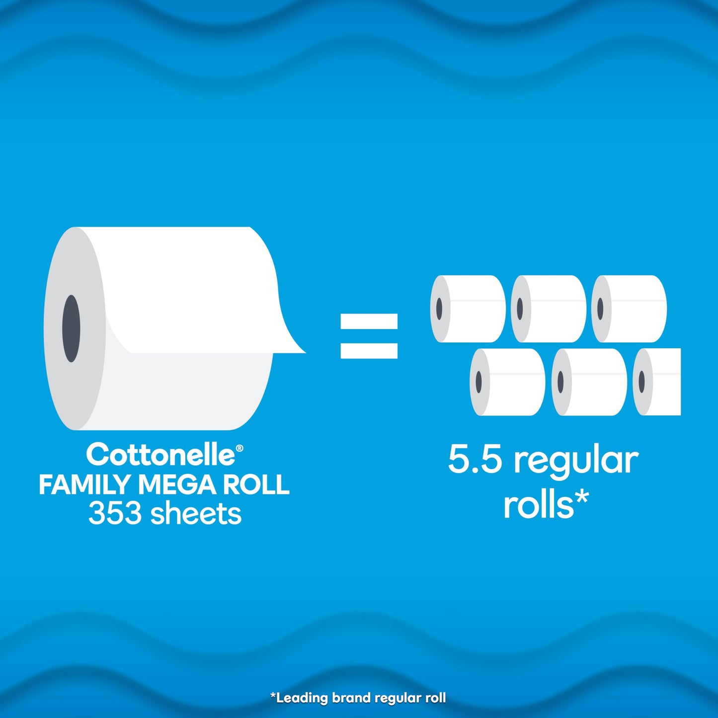 Cottonelle Ultra Clean Toilet Paper, 32 Mega Rolls