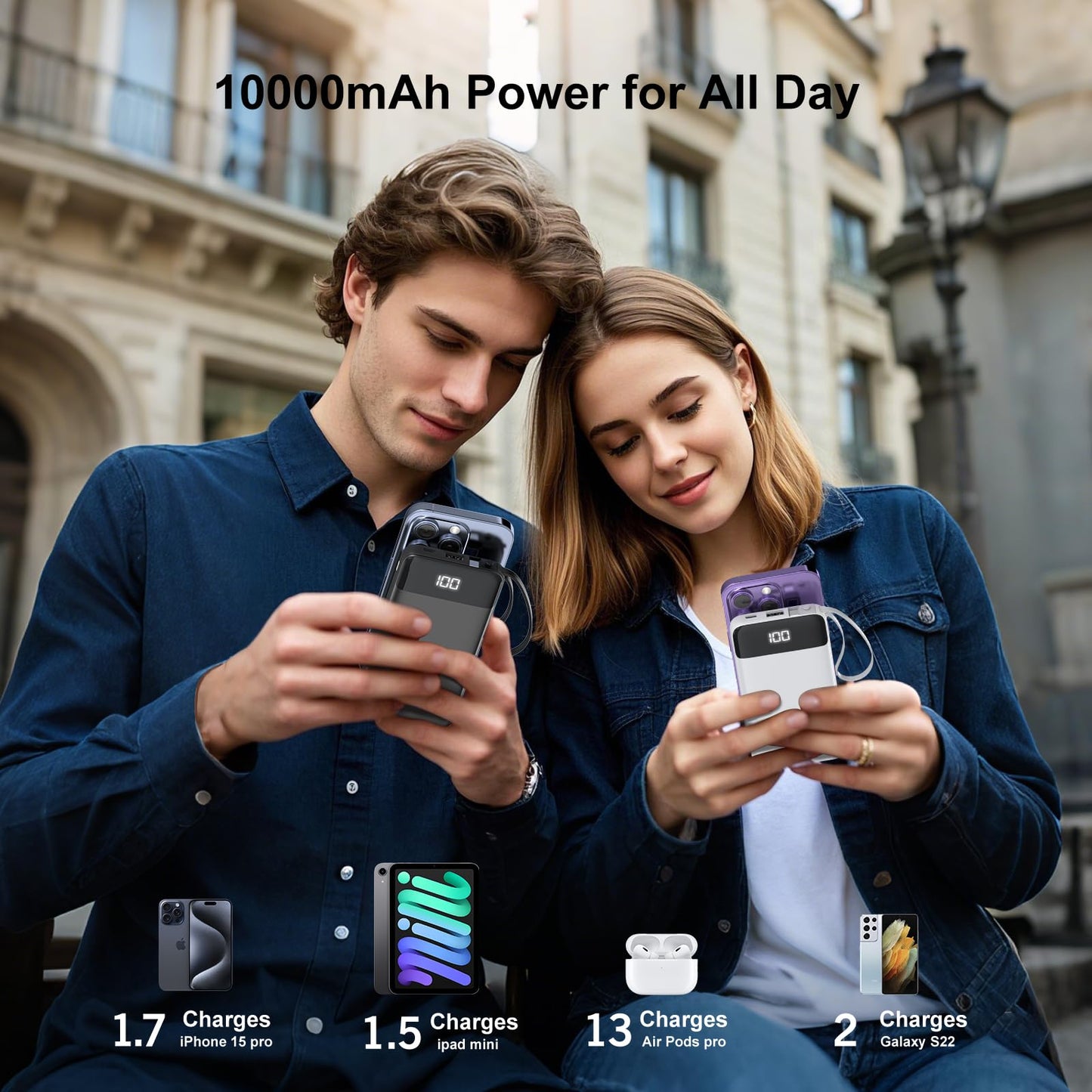 10000mAh Portable Charger Power Bank with Cable