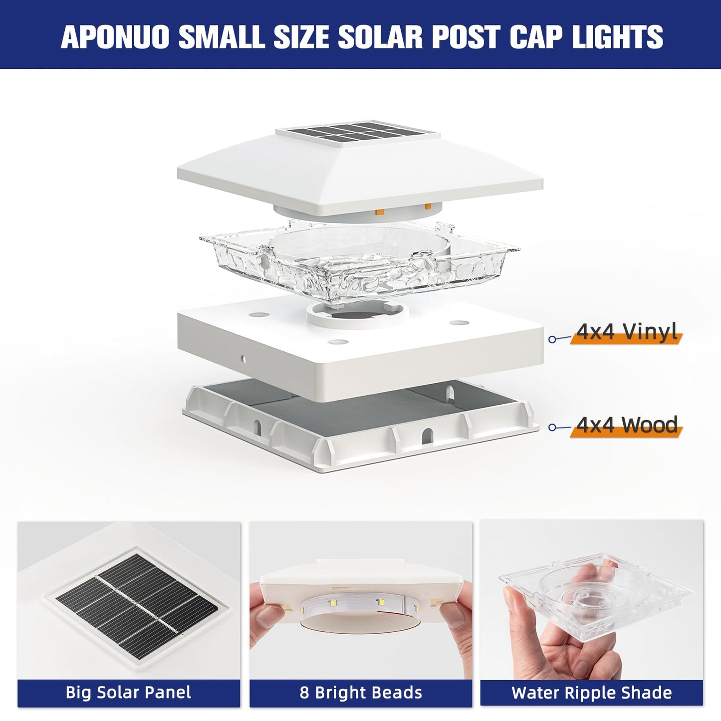 16 Pack Solar Post Cap Lights by APONUO
