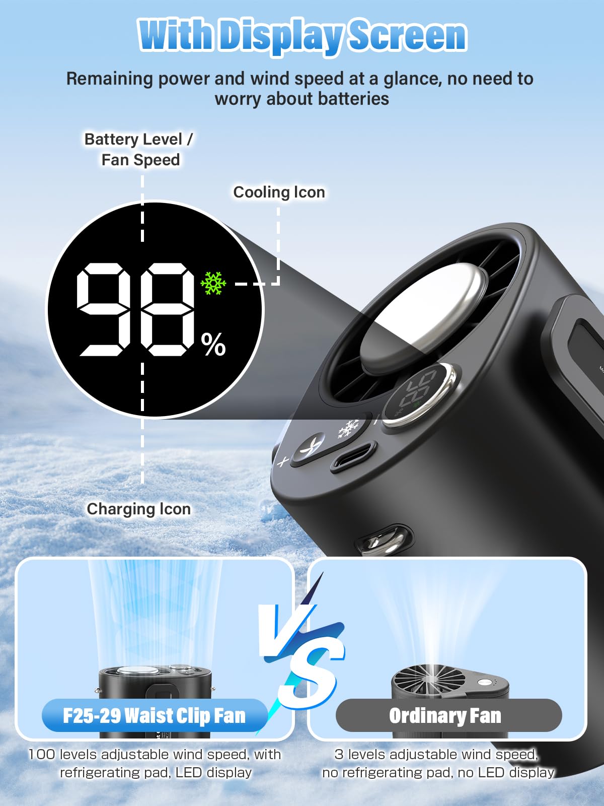 Rechargeable Handheld Fan with Ice Cooler