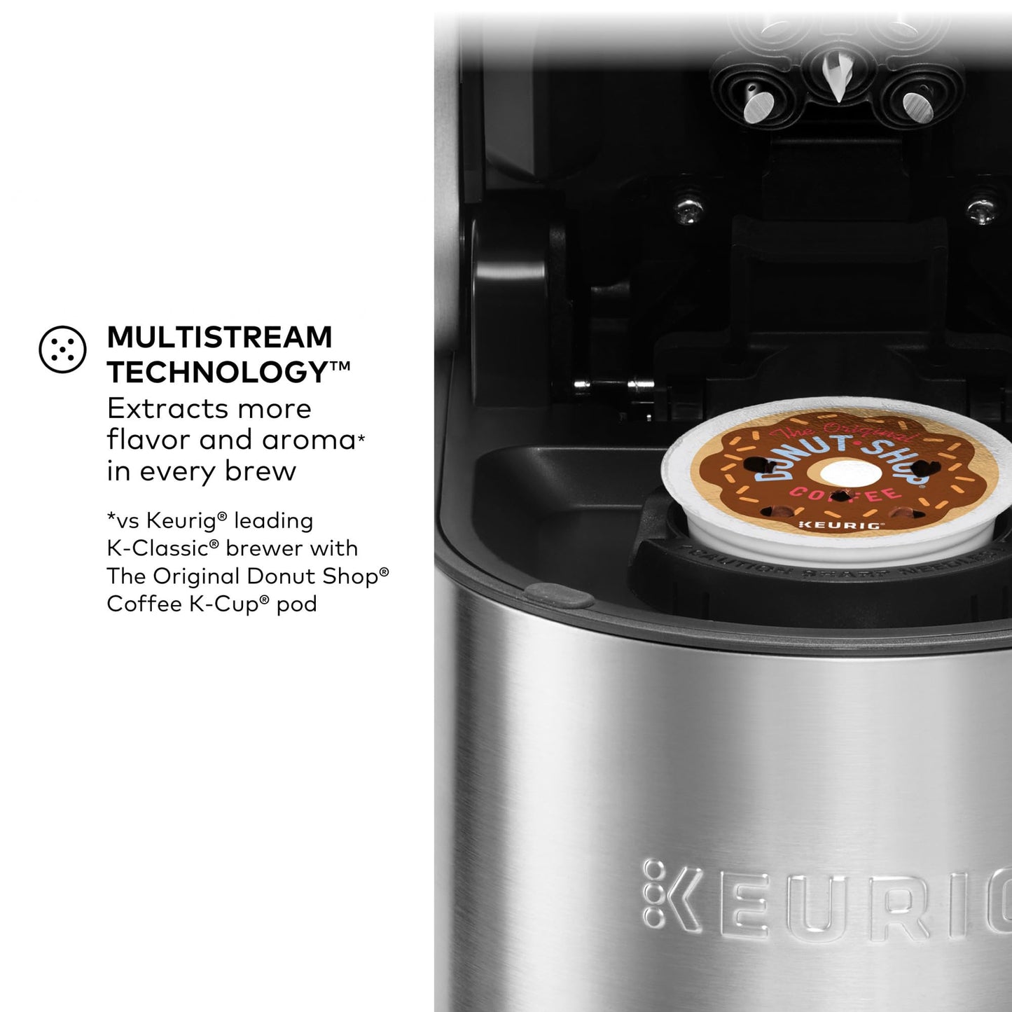 Keurig K-Supreme Plus Coffee Maker with MultiStream