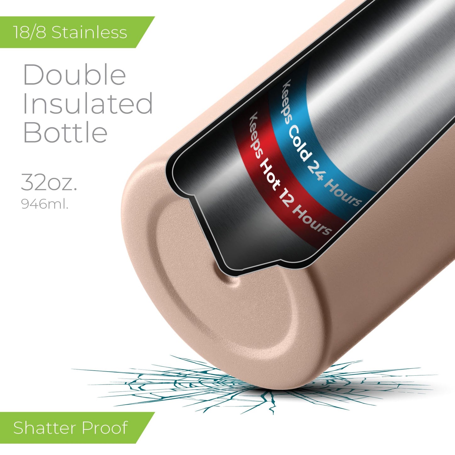 32oz Triple-Insulated Stainless Steel Water Bottle
