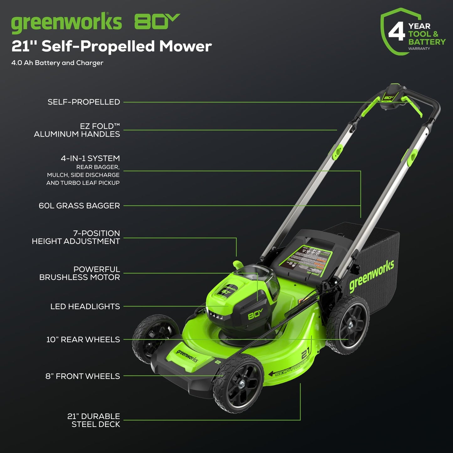 Greenworks 80V Self-Propelled Cordless Lawn Mower
