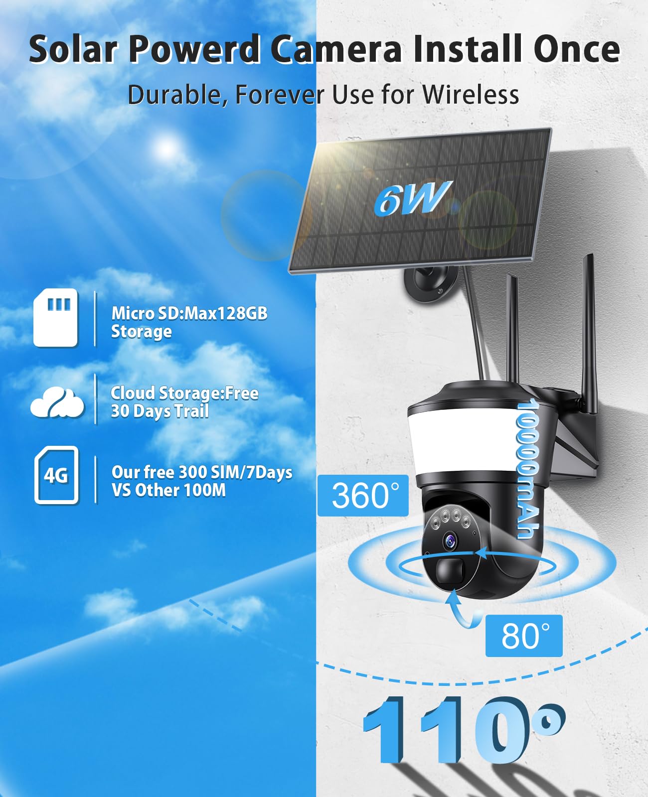 4G LTE Solar Security Camera with Night Vision