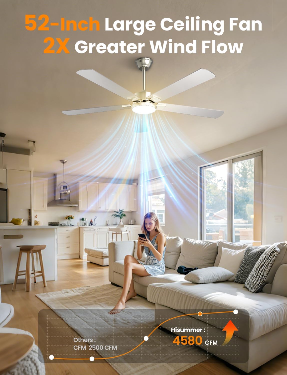 52 Inch Ceiling Fan with Light and Remote