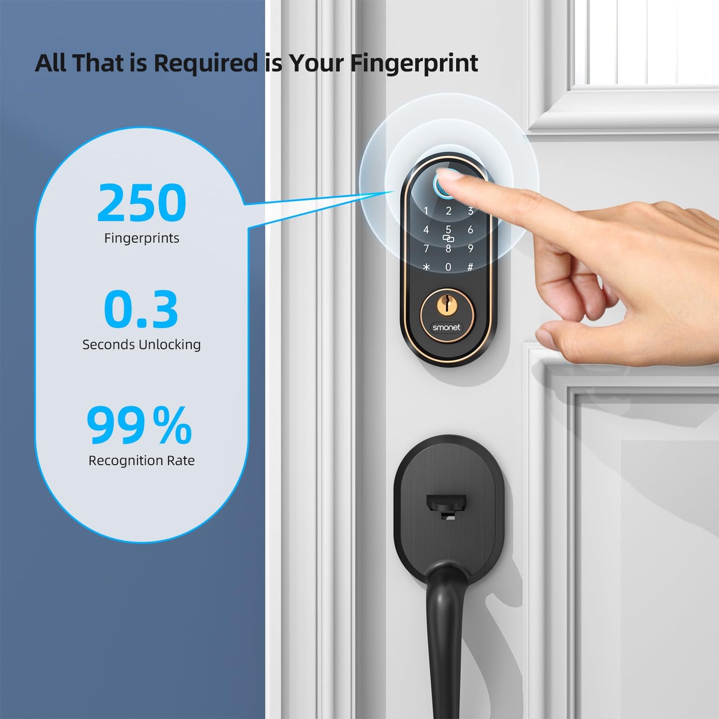 SMONET Smart Keyless Entry Door Lock with Bluetooth