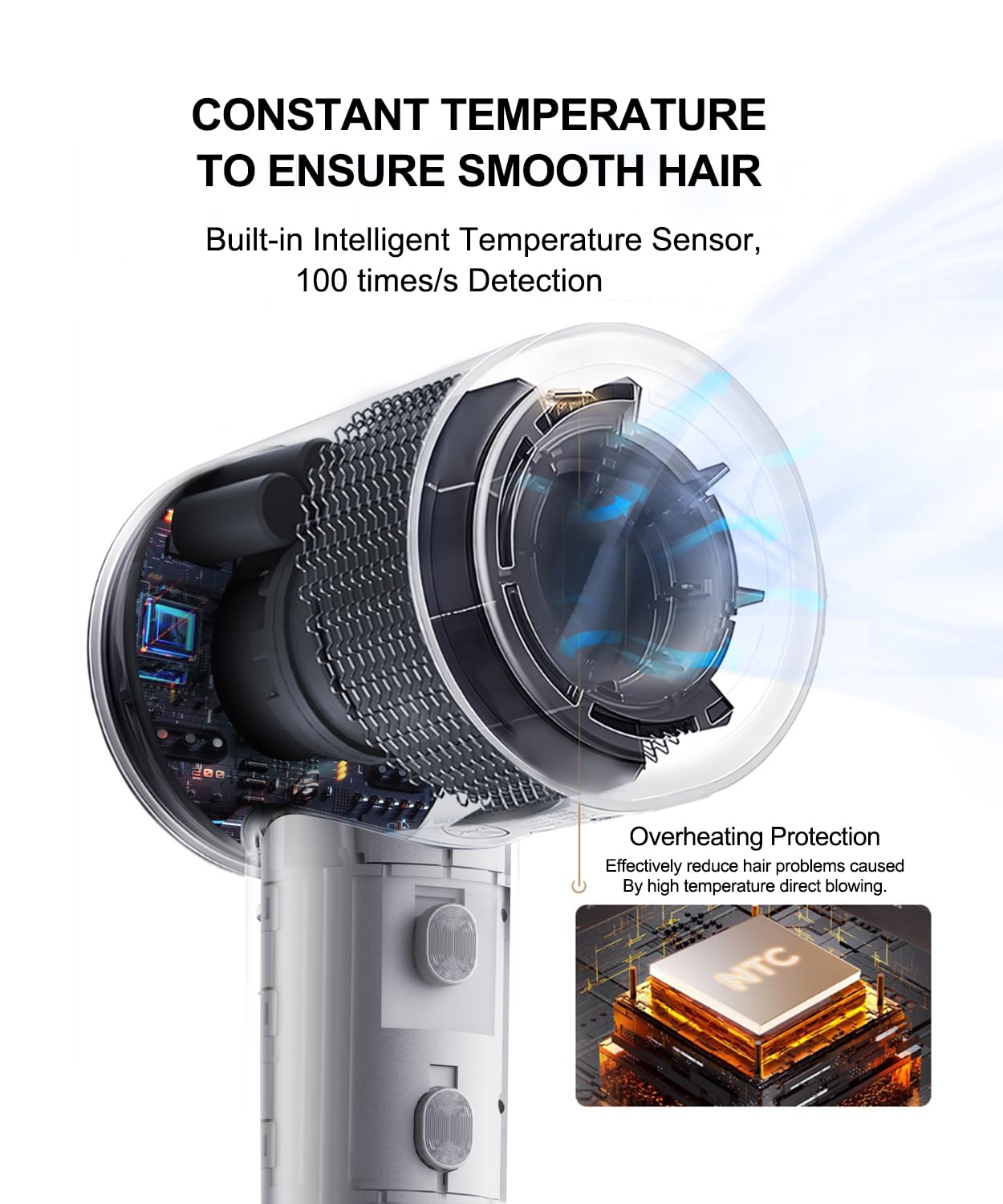 1500W Ionic Hair Dryer with Low Noise