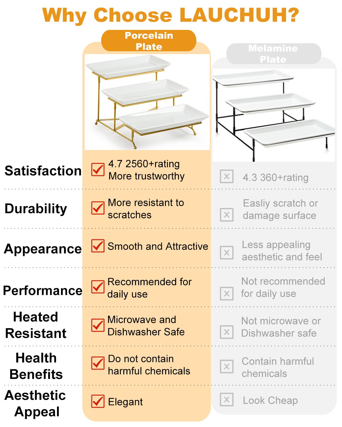 LAUCHUH 3 Tier Serving Stand Porcelain Serving Platter Tier Serving Trays with Collapsible Sturdier Rack, Serving Dishes and Platters for Father's Day, Christmas, Entertaining, Gold, 12 Inch