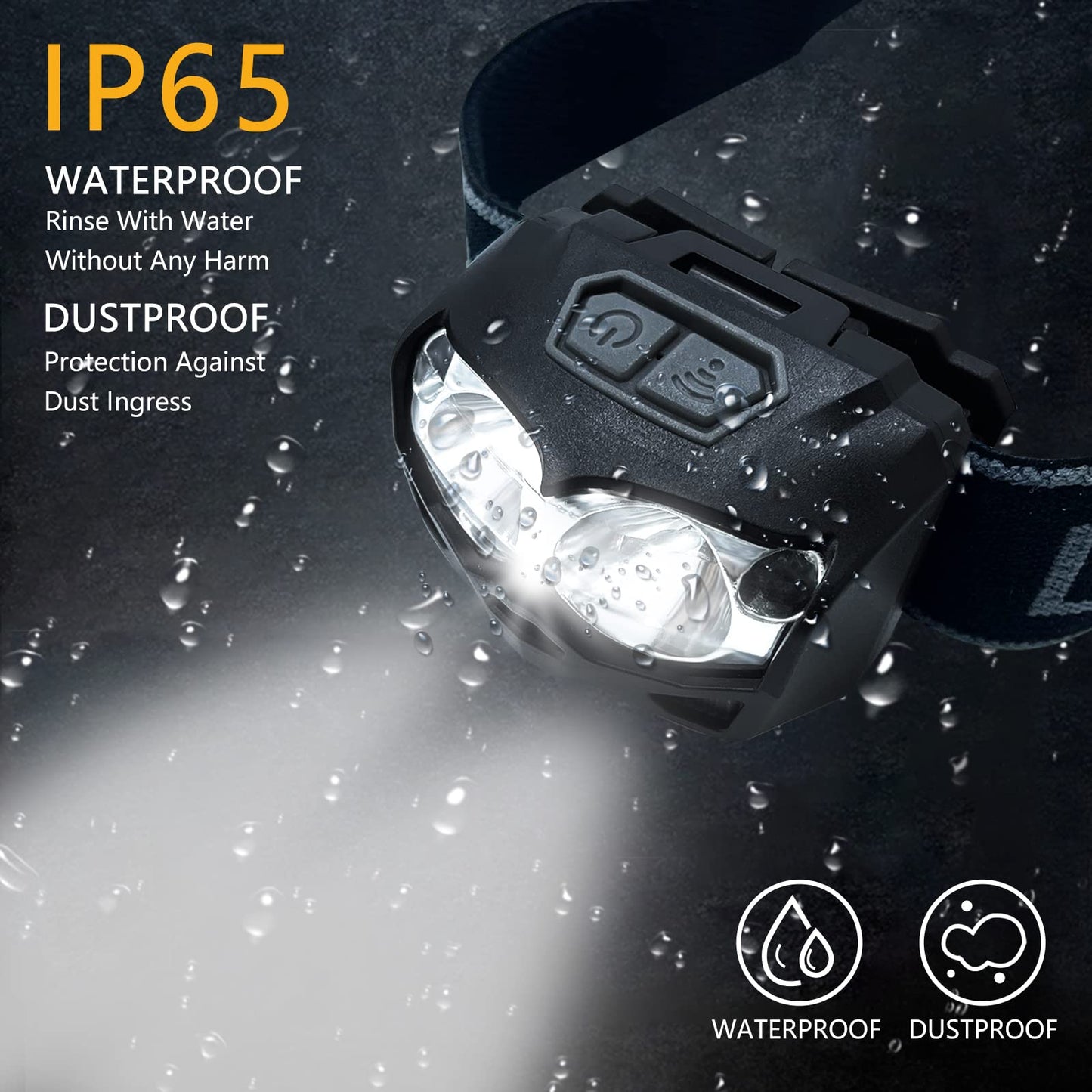 500 Lumen Rechargeable Waterproof Headlamp for Outdoors