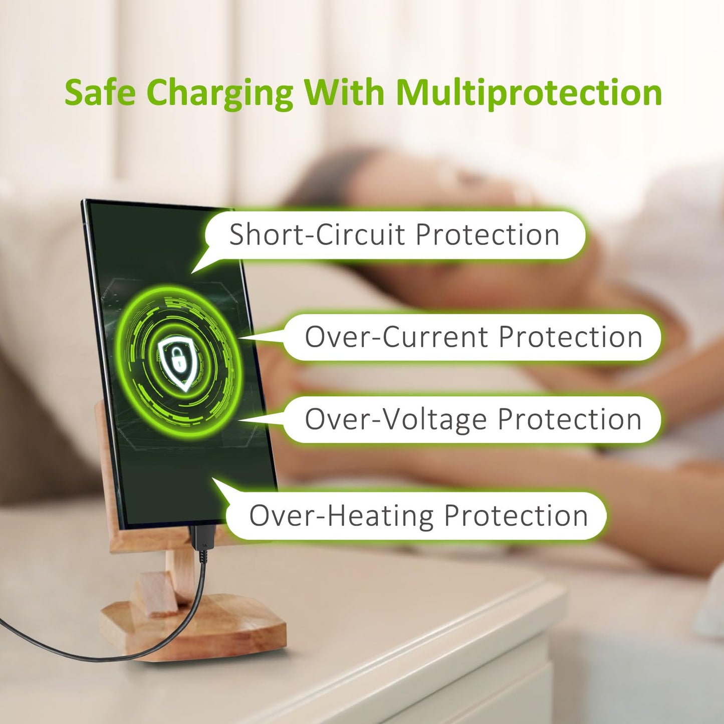 45W USB C Fast Charger with 6.6ft Cable
