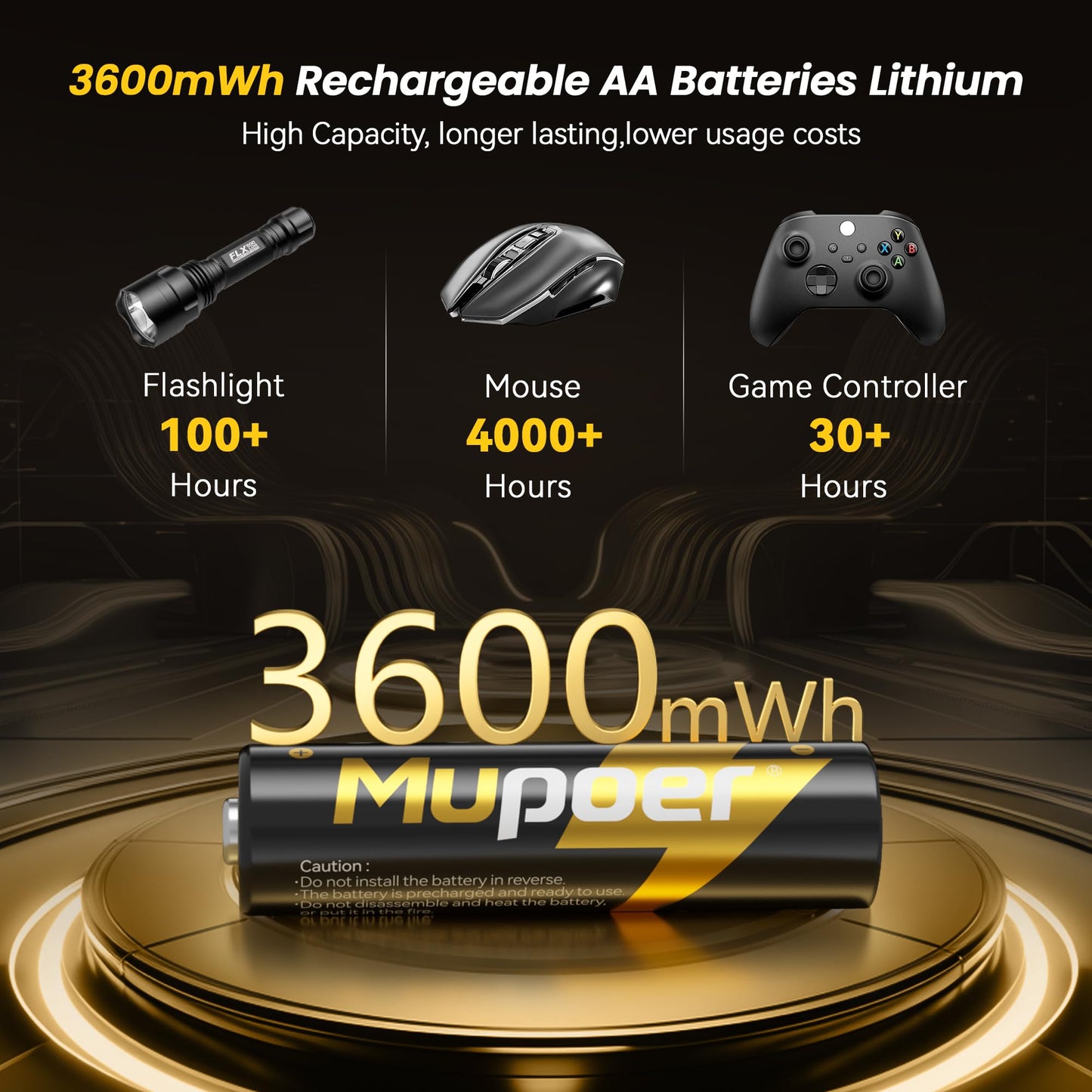 2 Pack Rechargeable AA Lithium Batteries Mupoer