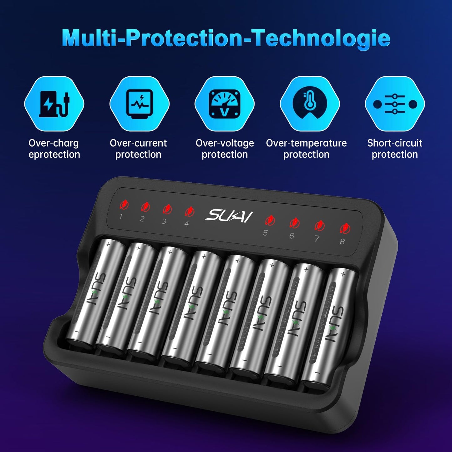 SUKAI 8-Pack Rechargeable AA Batteries with Charger