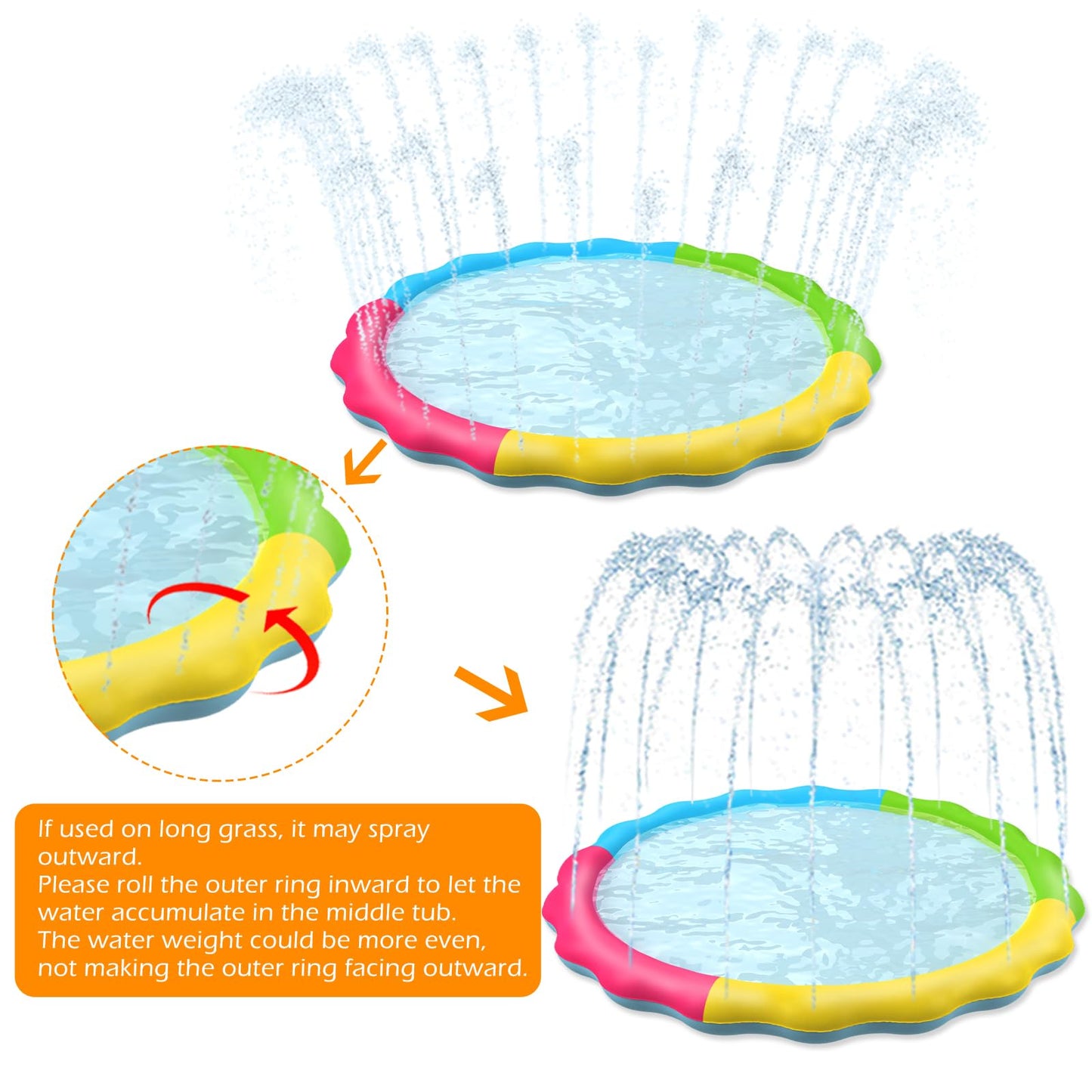 Jasonwell Kids Splash Pad Water Play Mat