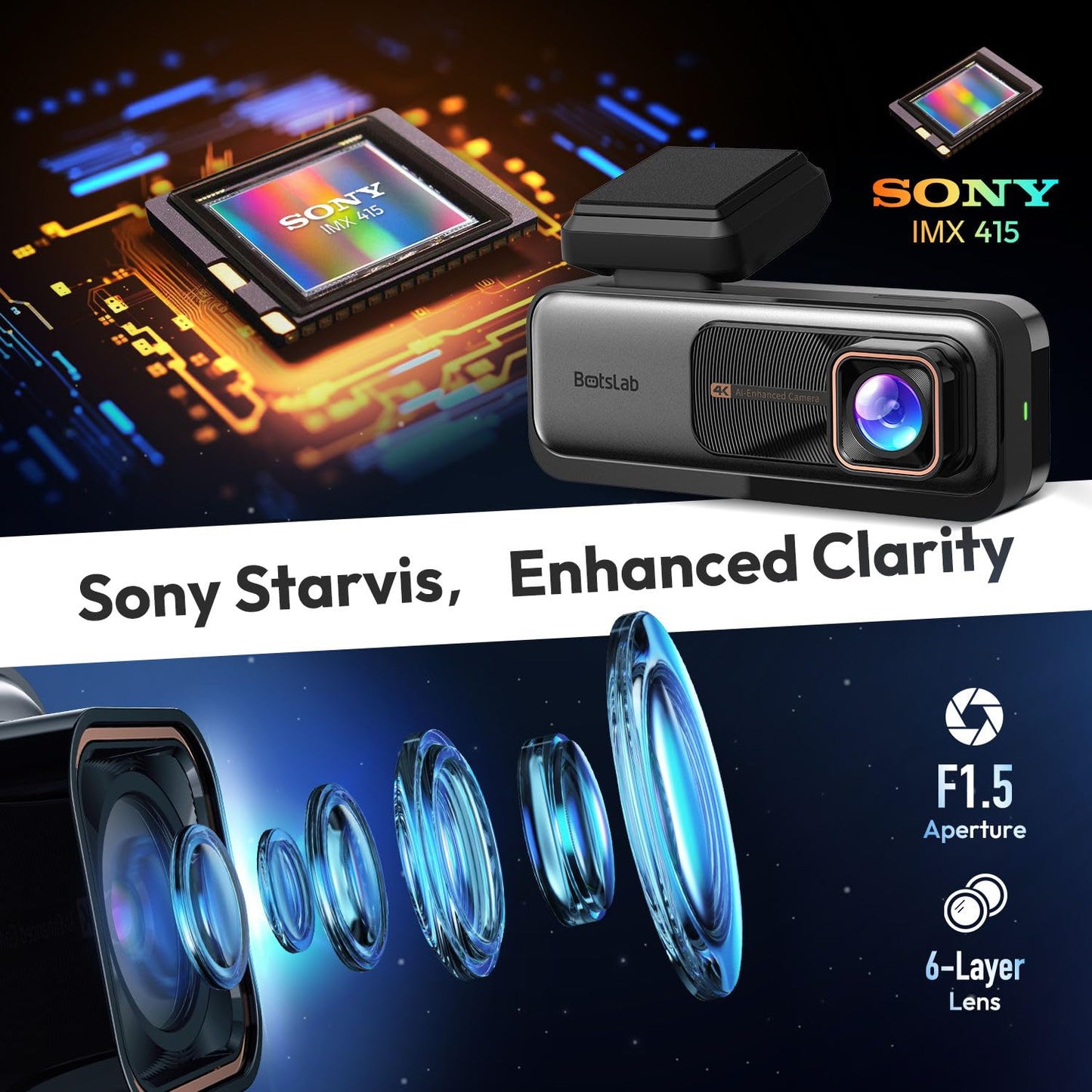 BOTSLAB 4K Dash Cam with Night Vision & GPS