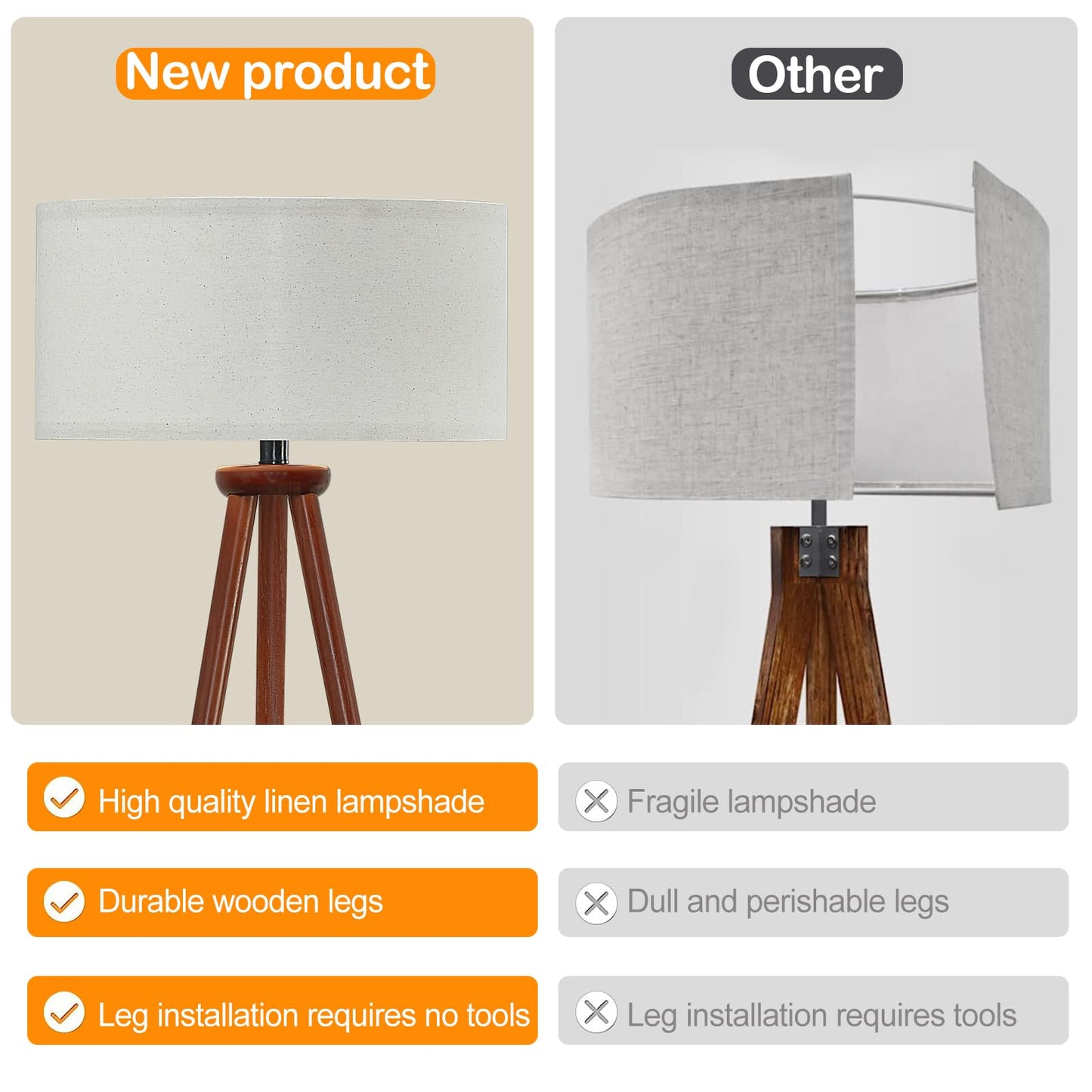 YUNHONG Dimmable Mid Century Floor Lamp