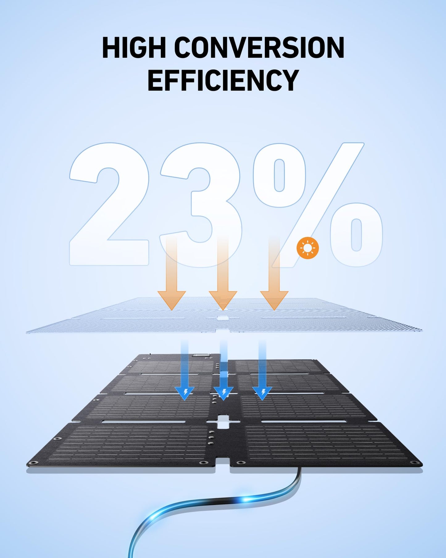 Anker 60,000mAh Portable Power Station & Solar Panel