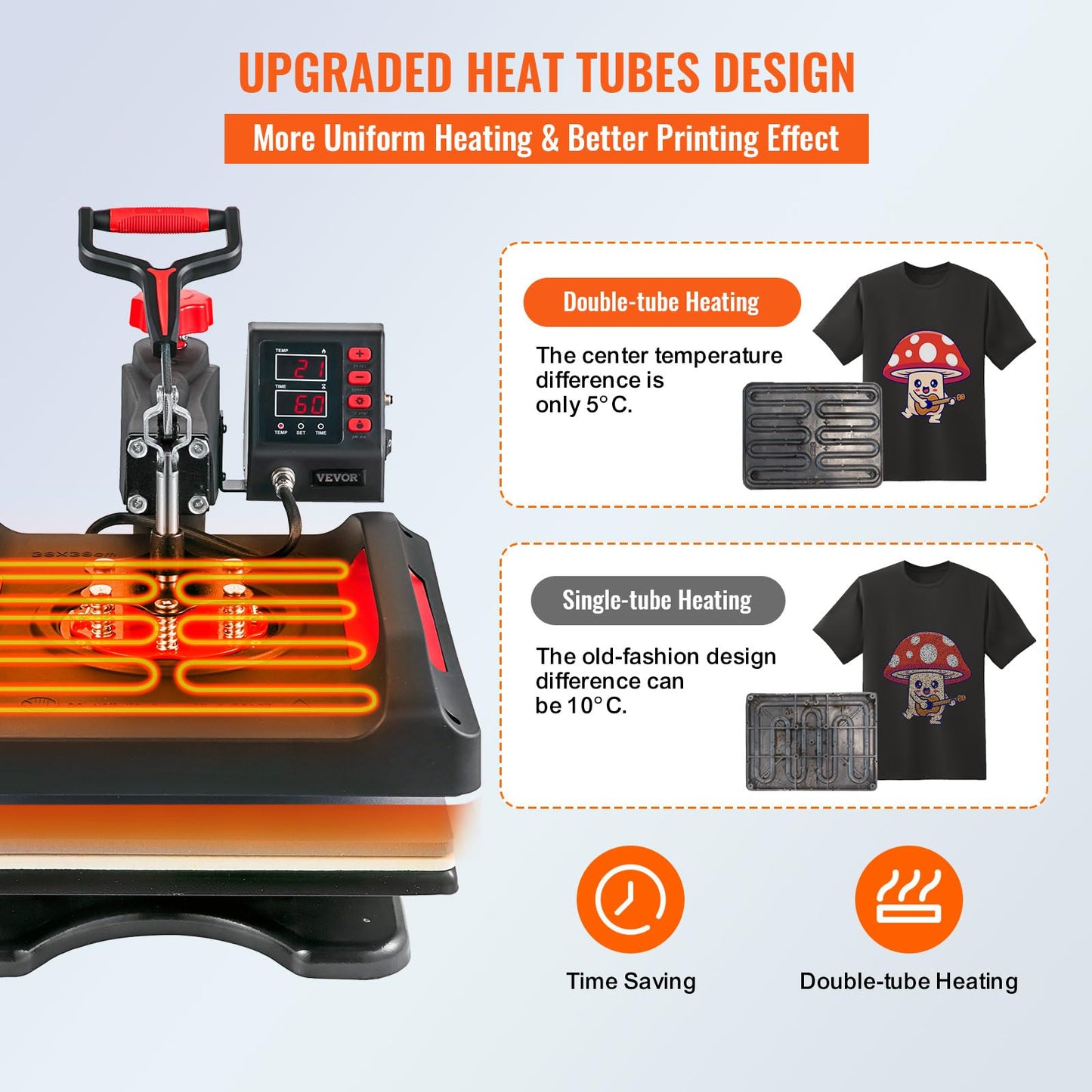 VEVOR Heat Press Machine 8 in 1 Combo - 15x15 Tshirt Press Machine with Tumbler Press, 360° Swing Away Digital Multifunction Heat Transfer Sublimation for Printing T Shirts Mug Hat Plate Cap