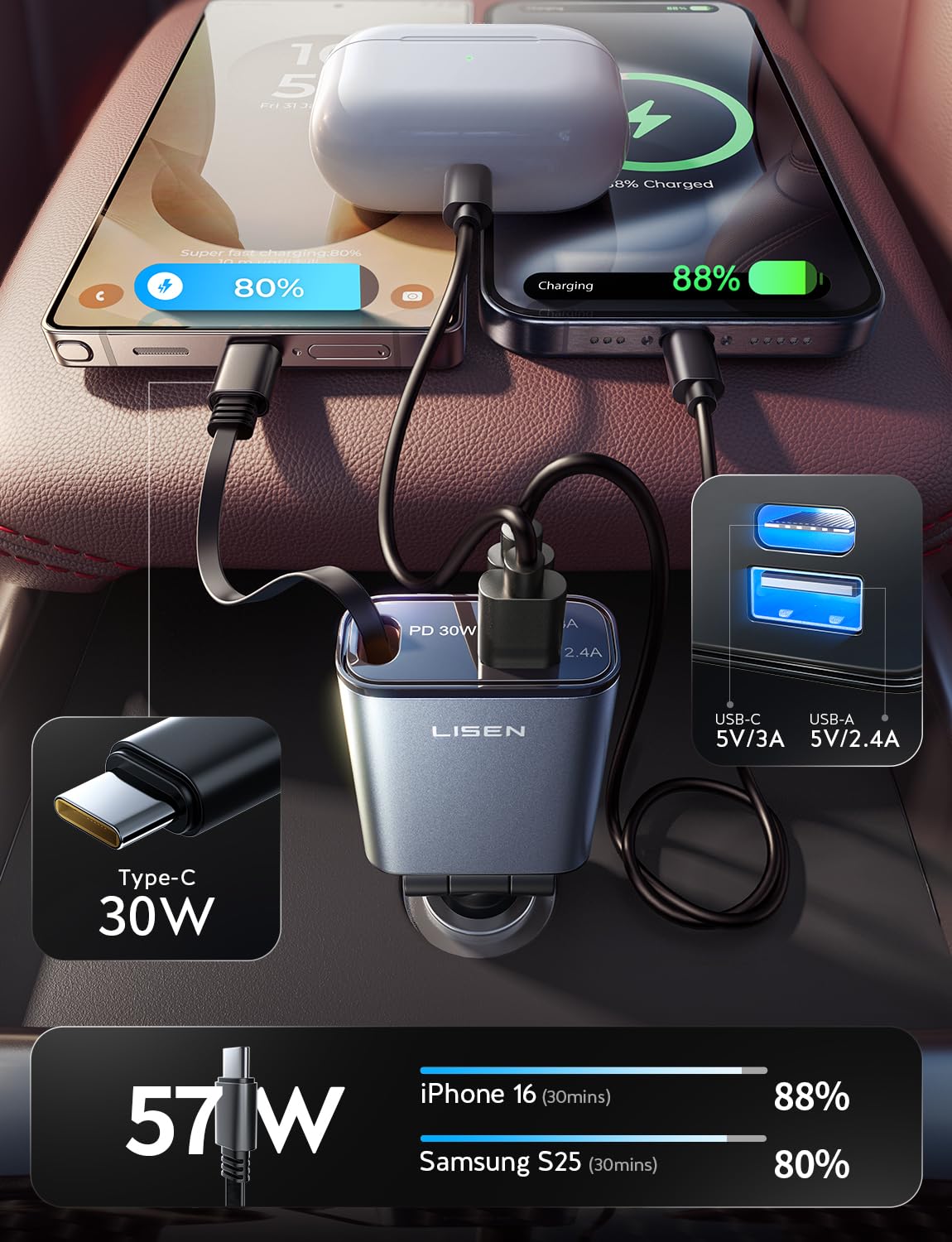 57W Retractable Car Charger by LISEN