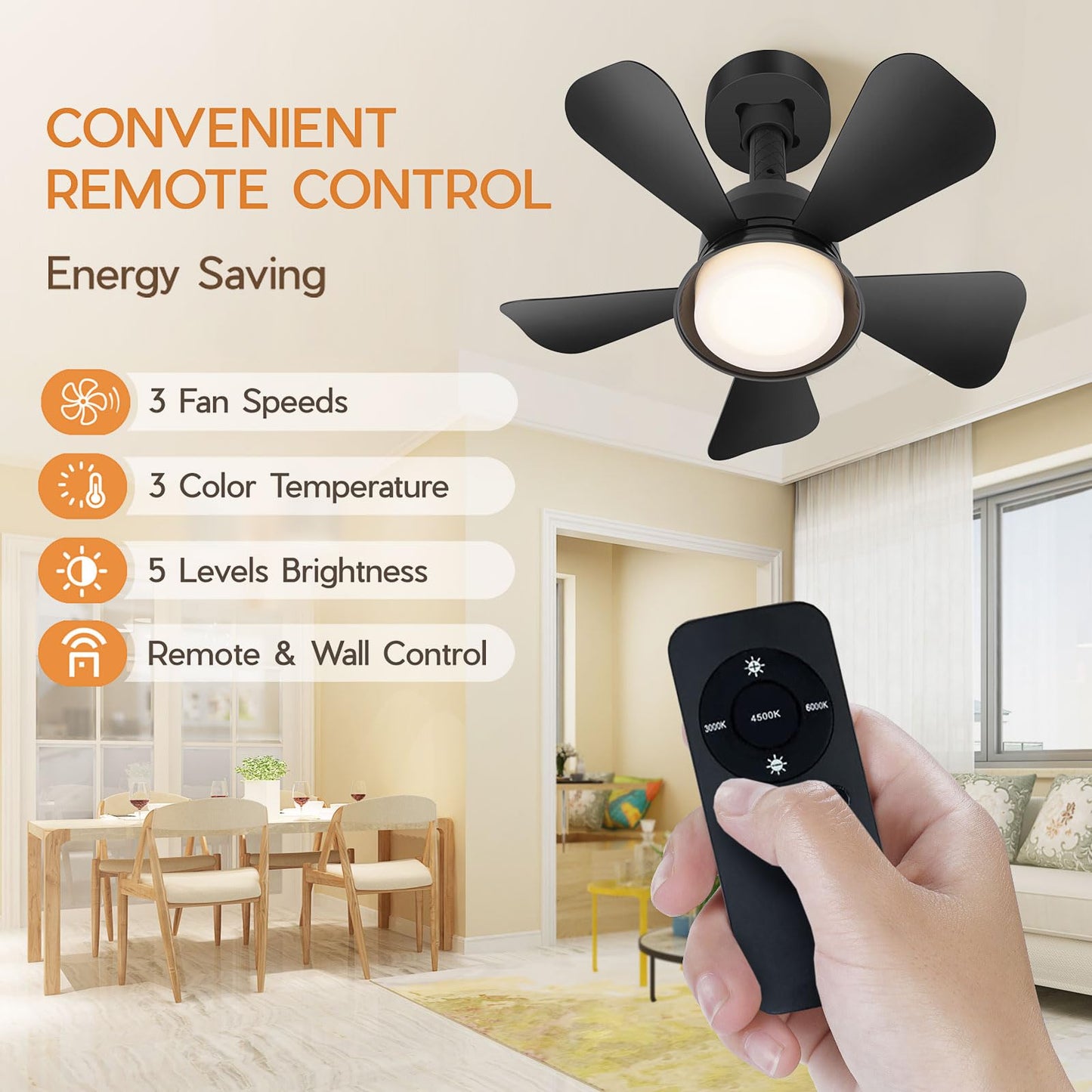 Dimmable Ceiling Fan with Light and Remote