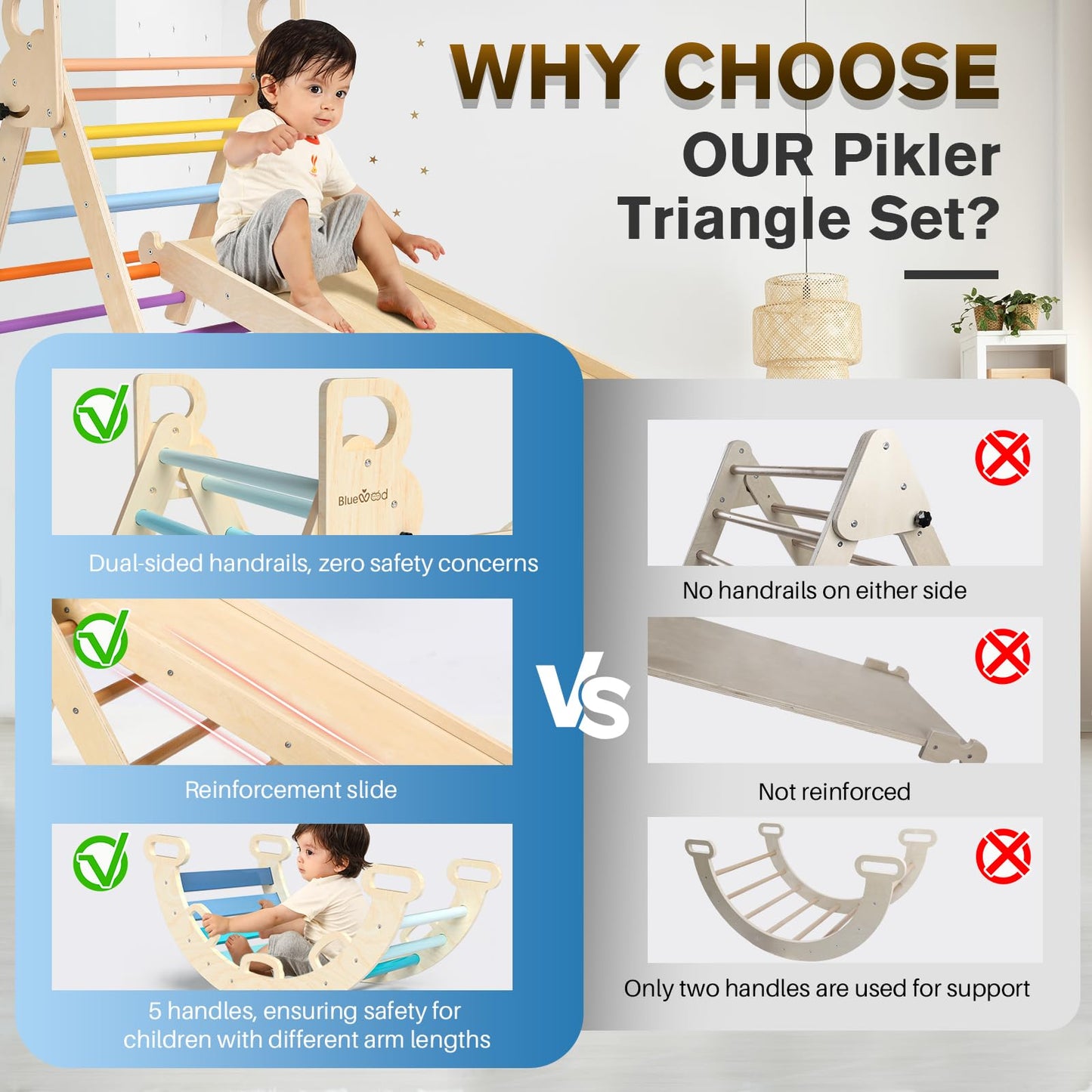 BlueWood 7-in-1 Foldable Baby Climbing Set