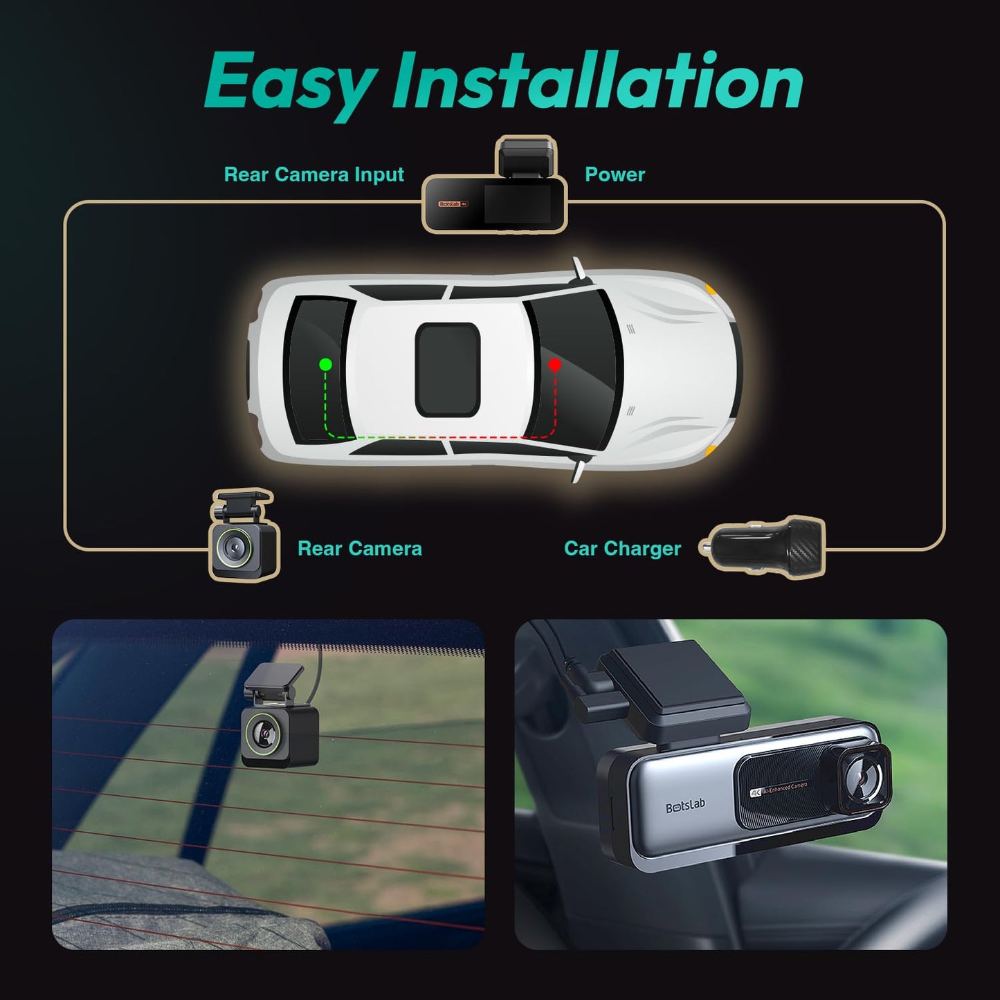 BOTSLAB 4K Dash Cam with Night Vision & GPS