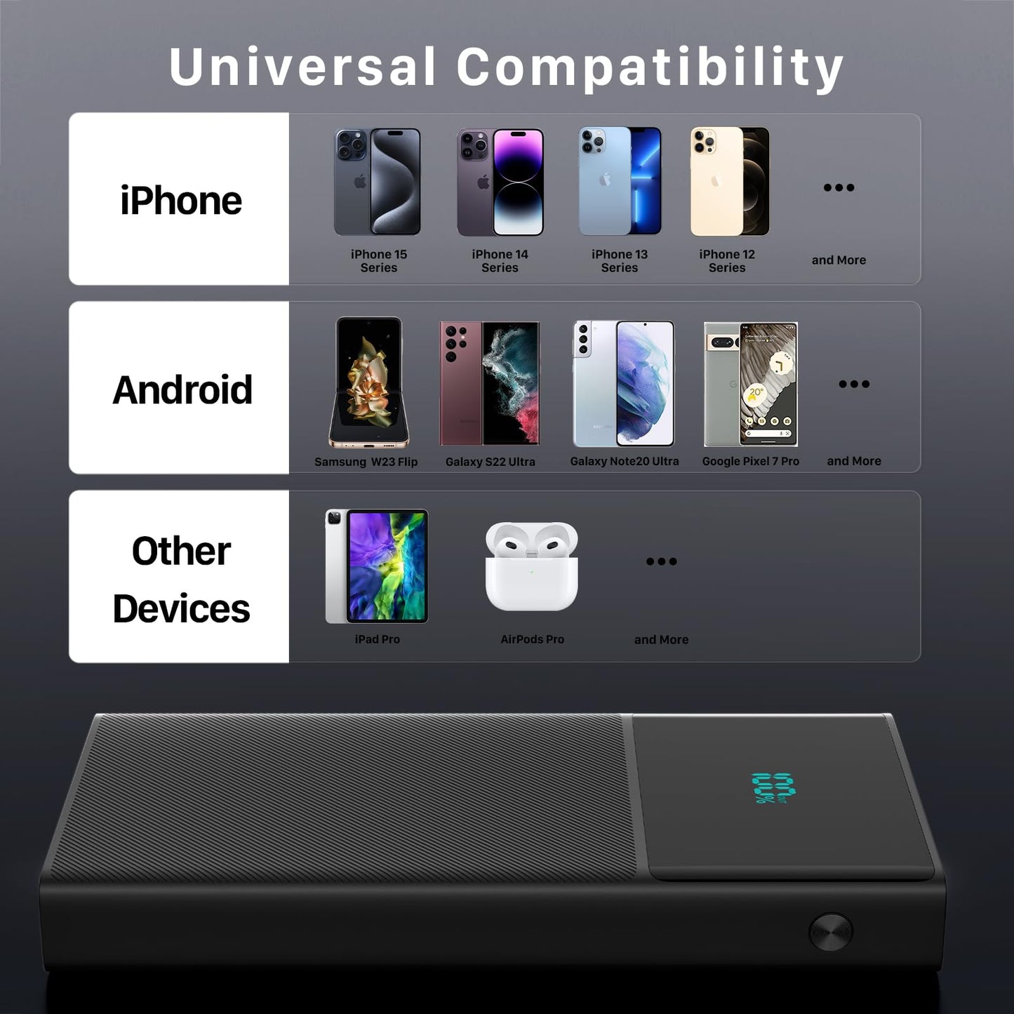Portable 13000mAh Power Bank with Built-in Cables