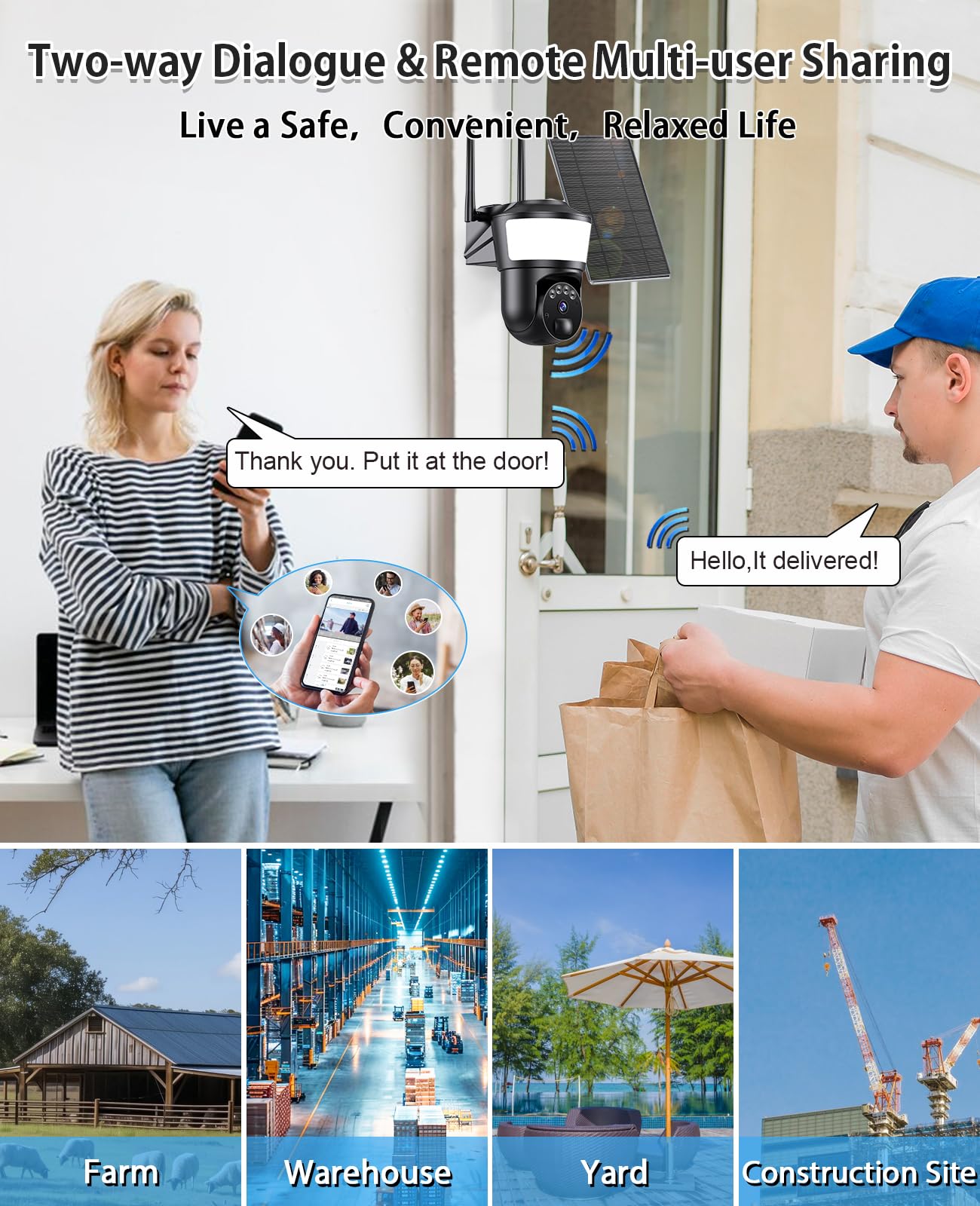 4G LTE Solar Security Camera with Night Vision