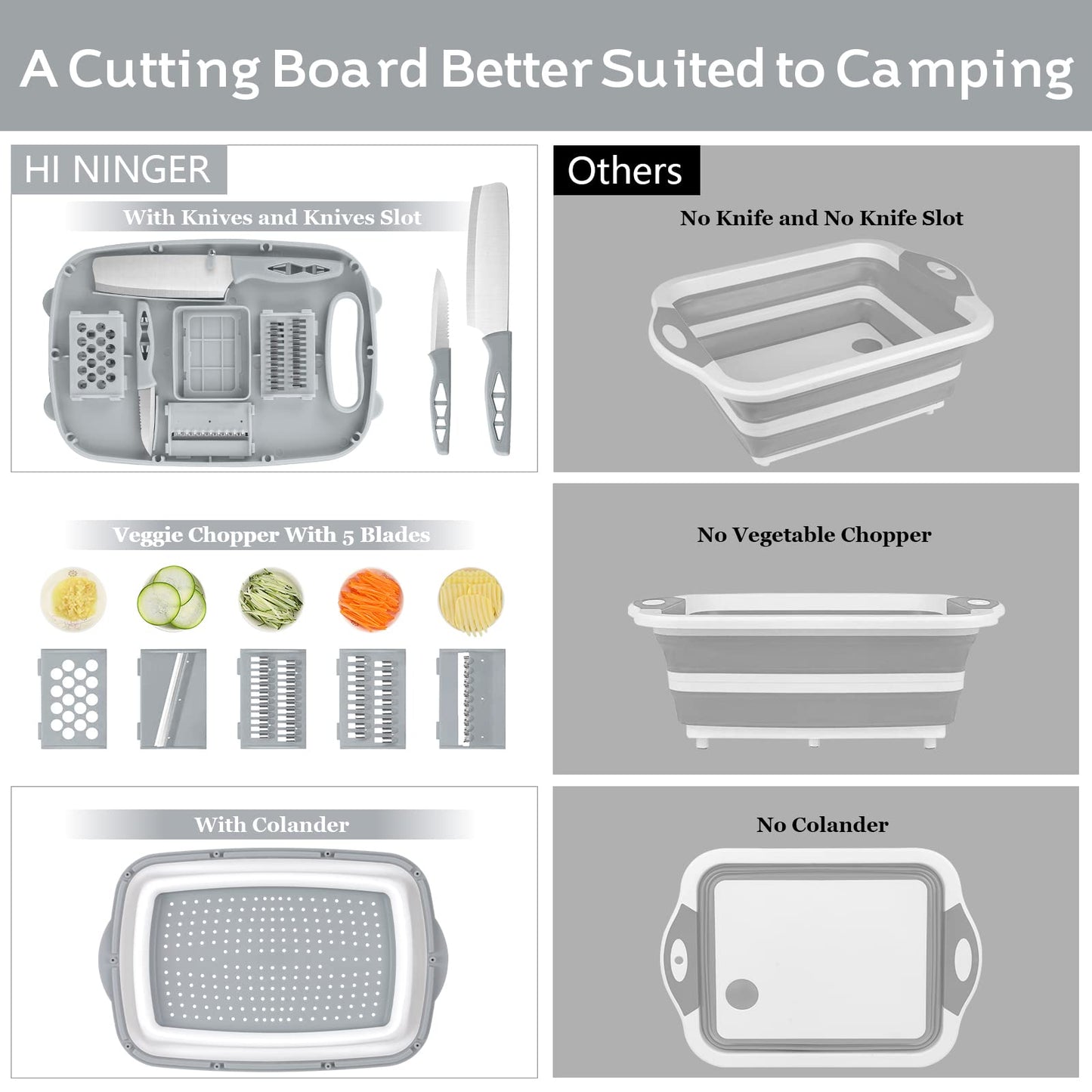 Collapsible Cutting Board with Colander for Camping