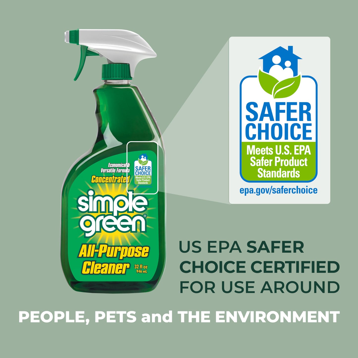 3 Pack Simple Green All-Purpose Cleaner 32 Fl Oz