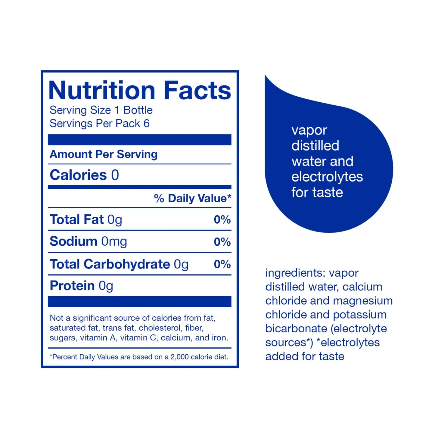 6 Pack smartwater Premium Vapor Distilled Water