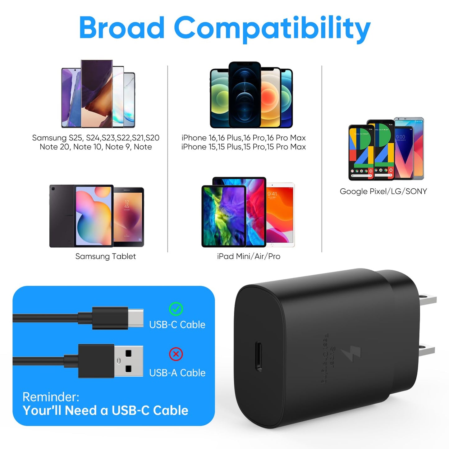 2 Pack USB C Fast Charger Adapter
