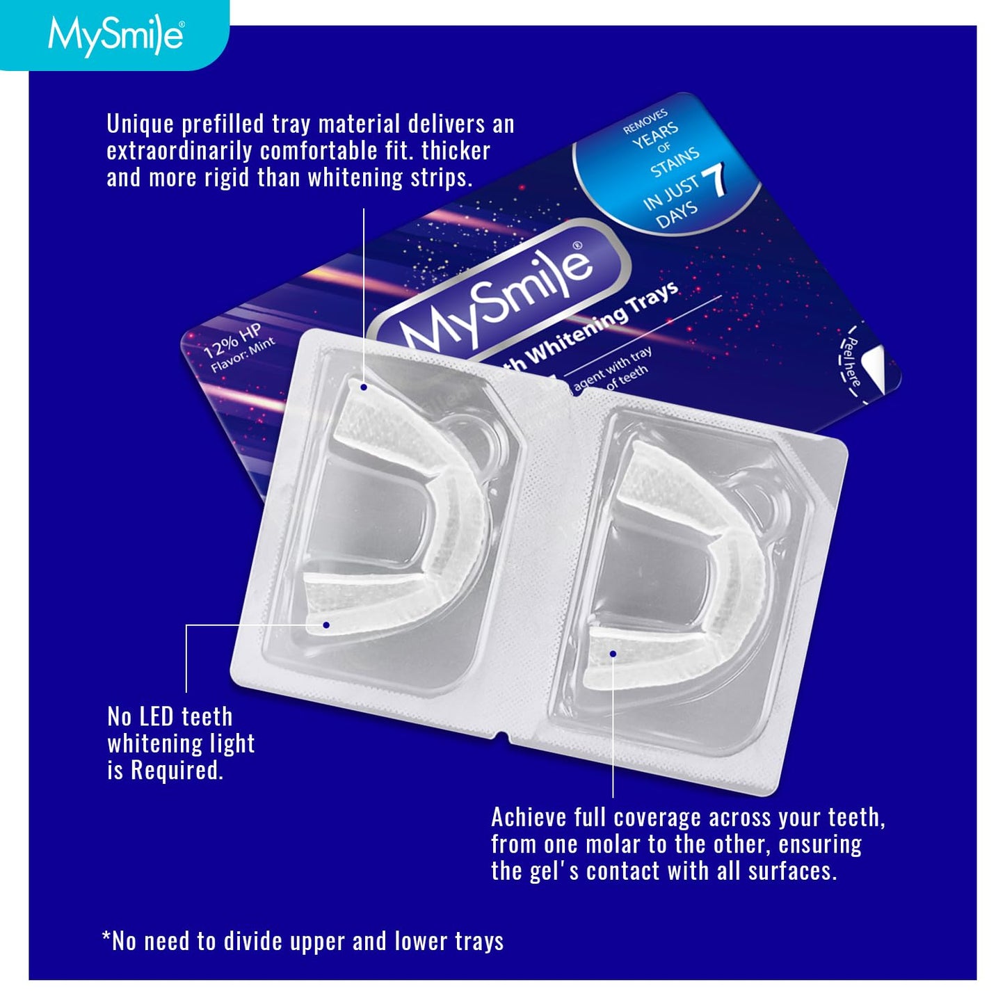 MySmile Teeth Whitening Trays Kit for Sensitive Teeth